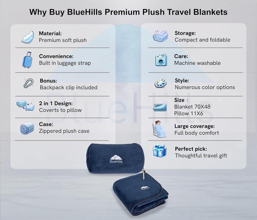 BlueHills Travel Blanket Pillow Rolled Premium Soft Plush Airplane Throw Traveling Essential Gift Compact in a Bag 70 X 48 inches Long…