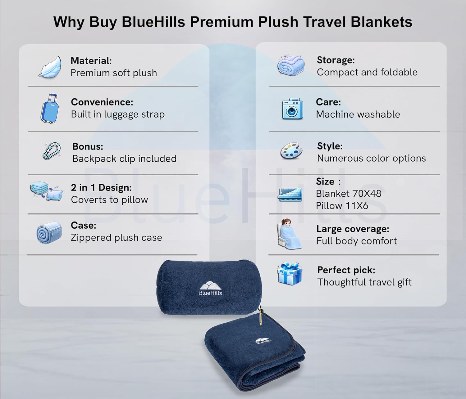 BlueHills Travel Blanket Pillow Rolled Premium Soft Plush Airplane Throw Traveling Essential Gift Compact in a Bag 70 X 48 inches Long…