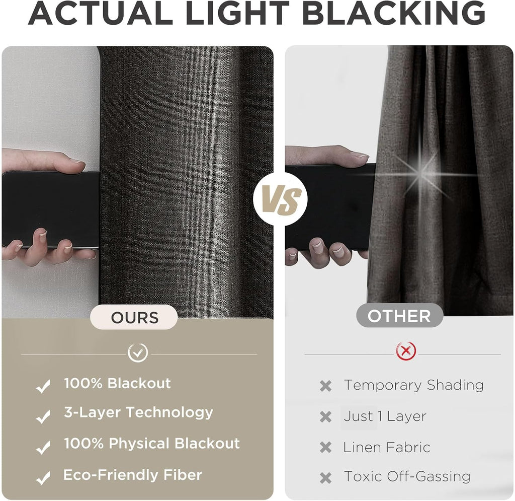 Joydeco Charcoal Grey Blackout Curtains 108 Inches Long, Extra Long Curtains 108 Inch Length 1 Panel for Bedroom, Thermal Insulated Linen…