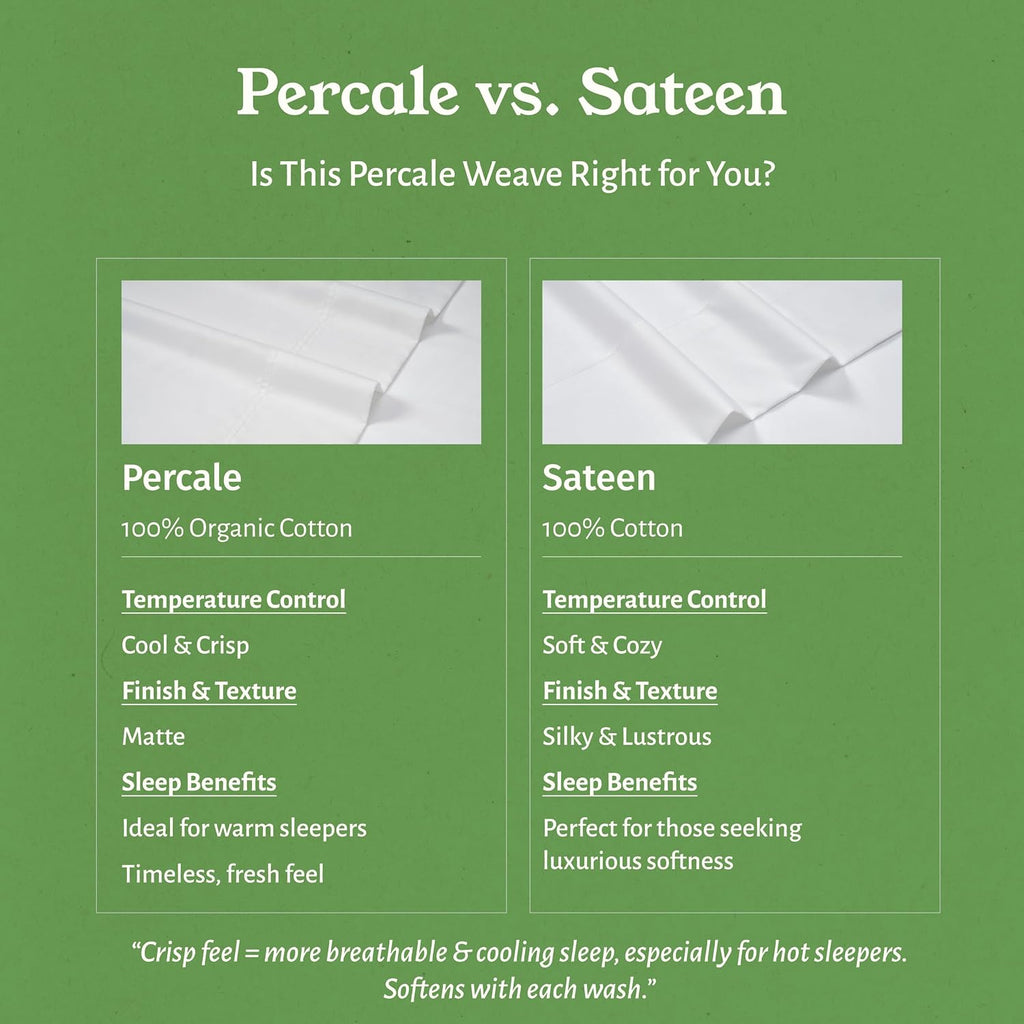 CaliforniaDesignDen California Design Den Pack of 2 Queen Bedsheet Sets - 100% Organic Cotton, Crisp, Breathable and Lightweight Percale, D…