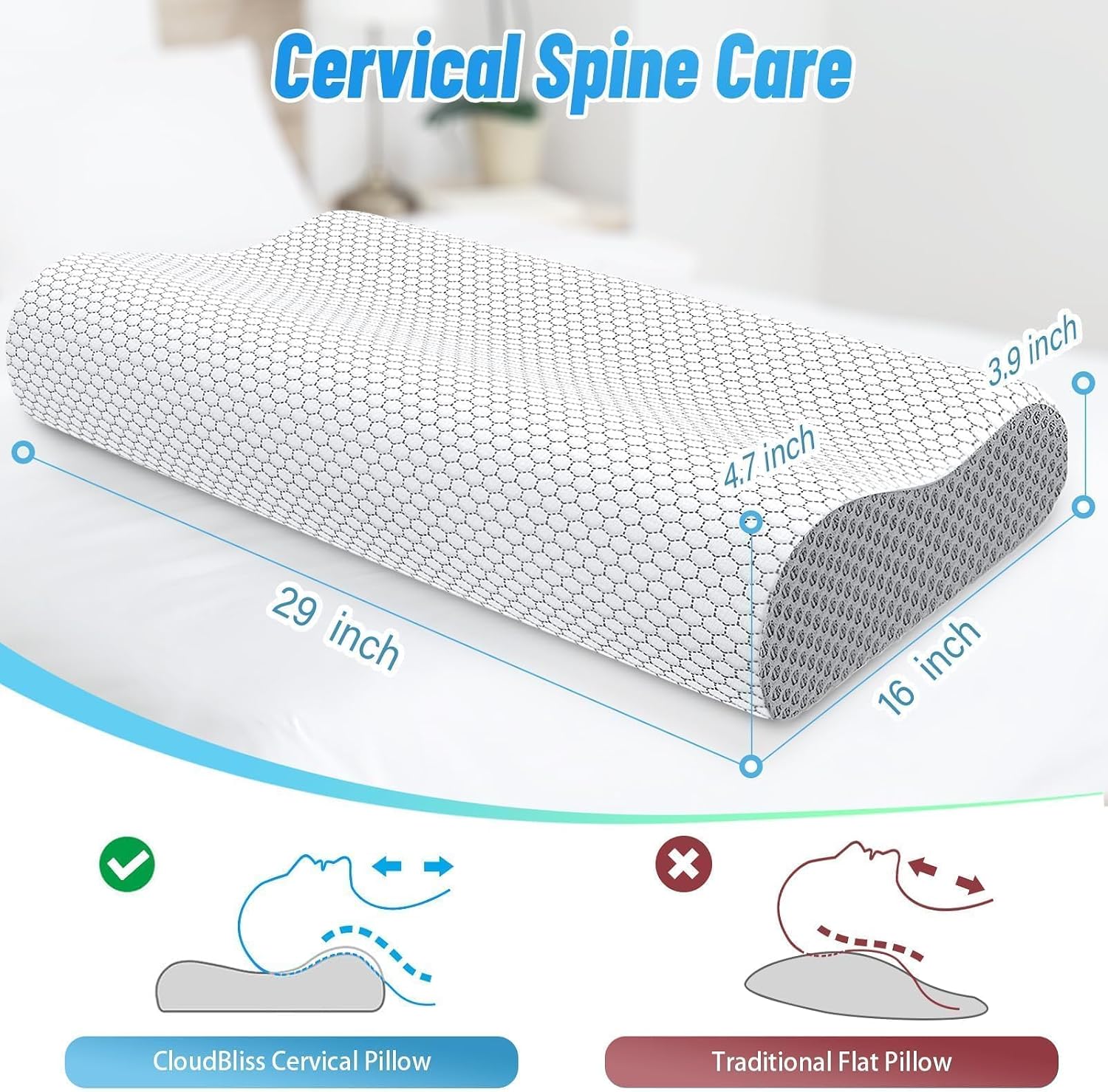 CloudBliss Memory Foam Pillow, Ergonomic Neck Contour Cervical Pillow for Back and Shoulder Pain, Orthopedic Pillow for Neck, for Sleeping…