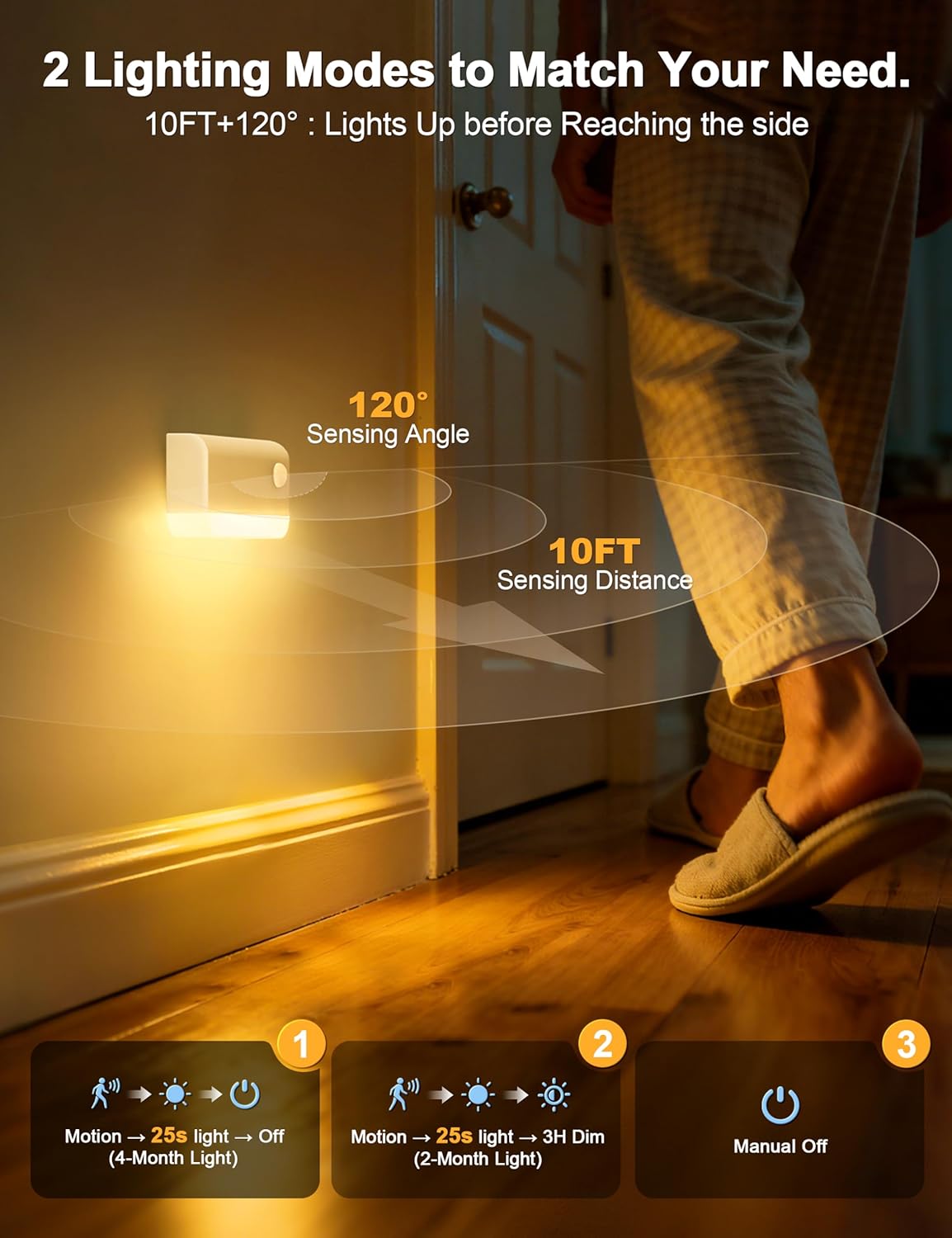 VOLISUN Motion Sensor Night Light, Rechargeable Stair Lights Indoor, Battery Operated Night Light for Hallway, Stairway, Bathroom…