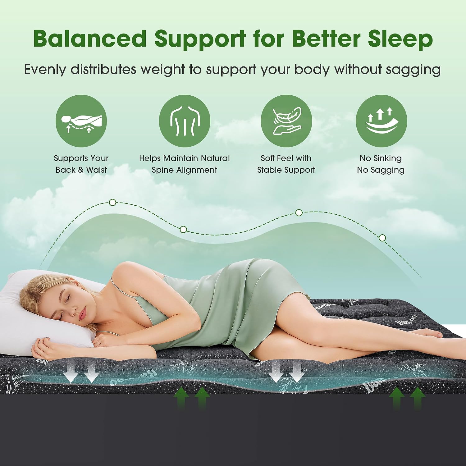 Grusign Mattress Pad Queen Size, Cooling Pillow Top Mattress Topper, Ultra Soft Viscose from Bamboo, Breathable for Hot Sleepers, Deep Pock…