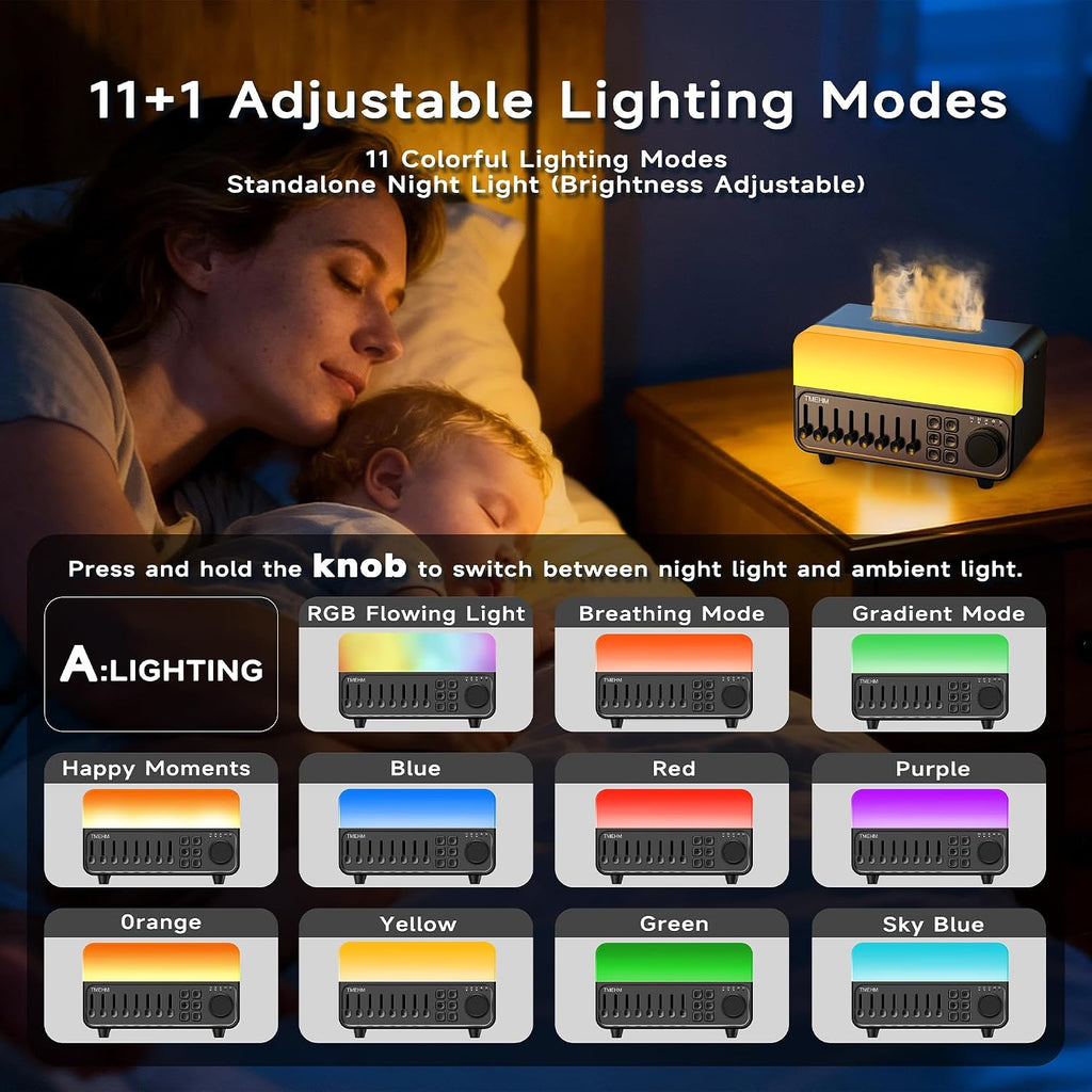 TMEHM 4-in-1 Sleep Sound Machine with White Noise & 8 Nature Sounds, Bluetooth Speaker, Night Light & Aroma Diffuser with Timer for Baby…