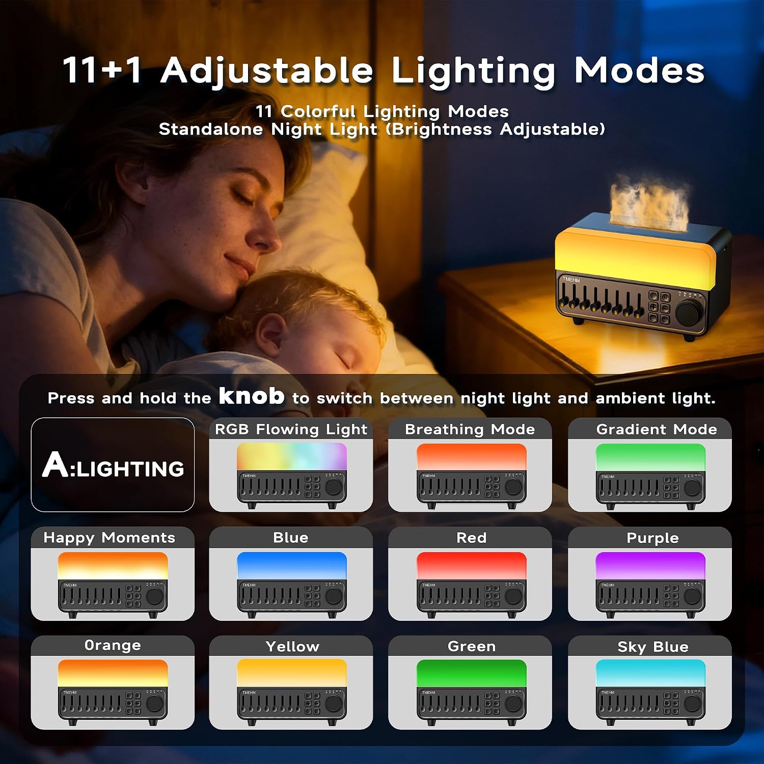 TMEHM 4-in-1 Sleep Sound Machine with White Noise & 8 Nature Sounds, Bluetooth Speaker, Night Light & Aroma Diffuser with Timer for Baby…