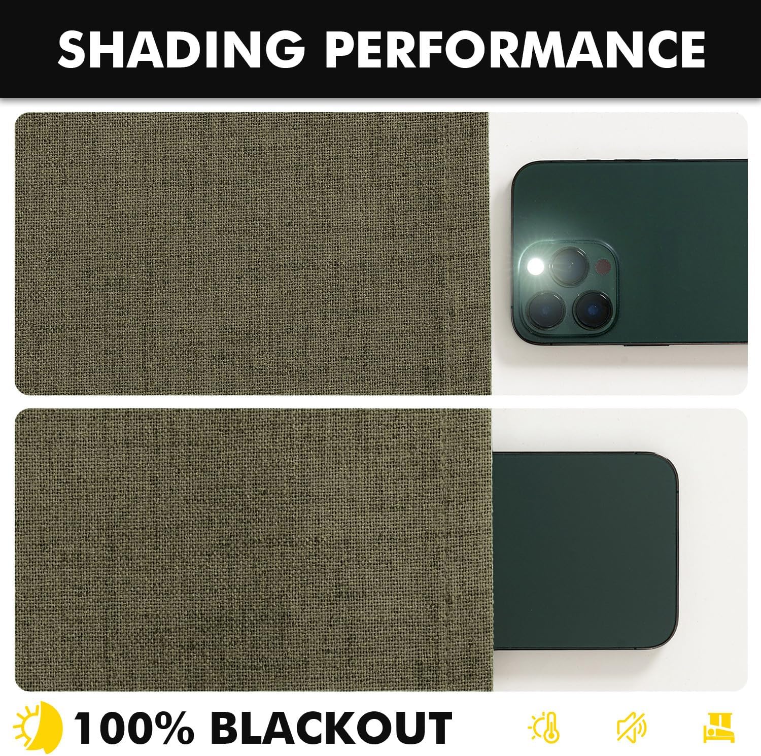Miulee 100% Blackout Linen Curtains for Bedroom, Light Olive Green Solid Luxury Decor Thermal Insulation Room Darkening Drapes for Living R…