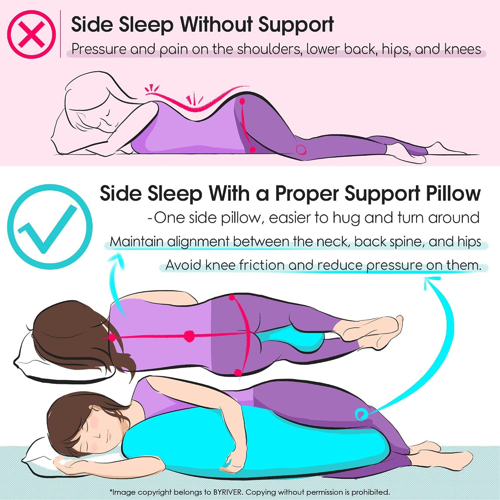 BYRIVER C Shaped Pregnancy Pillow with Cover, Knee Pillow for Side Sleeper Knees Legs HIPS Pain, Leg Pillow Elevation for Lower Back…