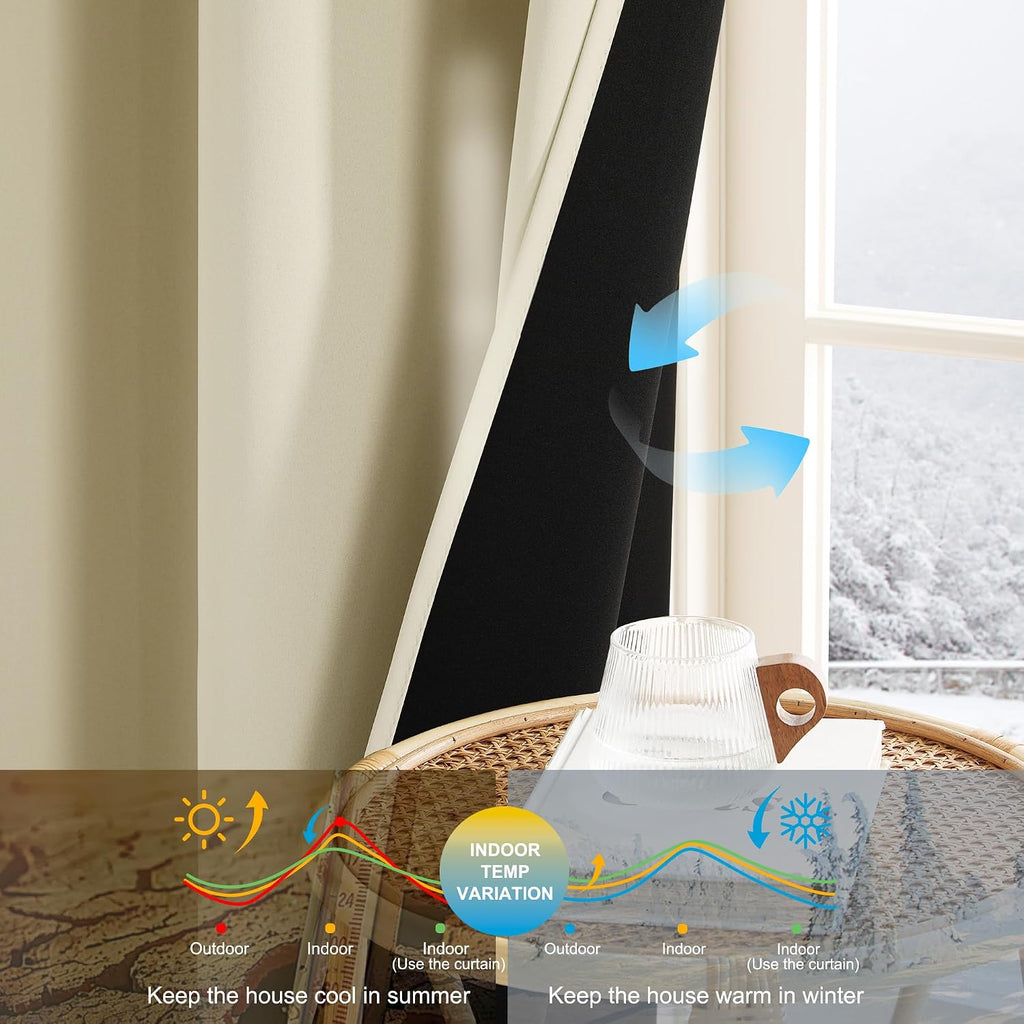 NICETOWN Blackout Curtains for Bedroom, Grommet Privacy 100% Blackout Drapery 96 inches Length Thermal Insulated Curtains for Living…