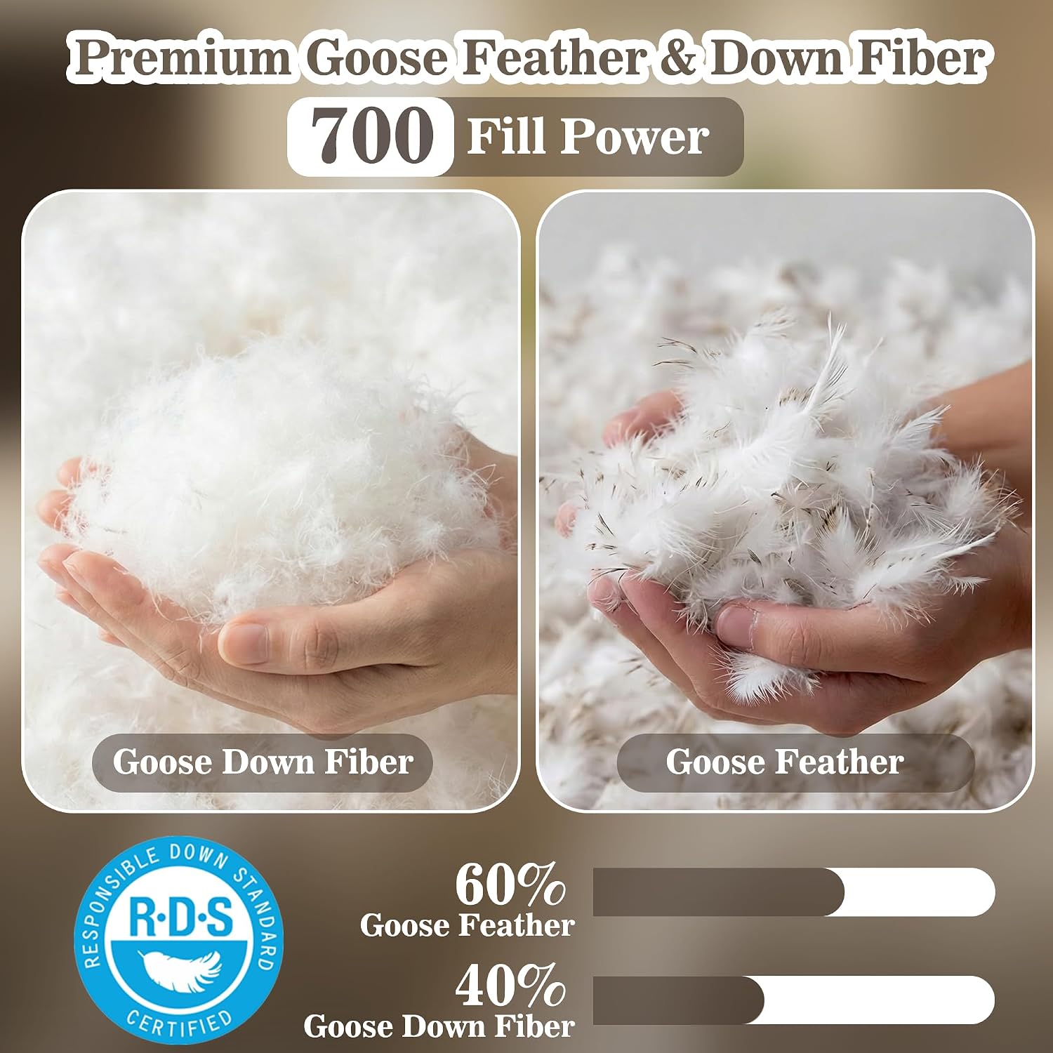 Gehtmnl Luxury Hotel Goose Feather Down Fiber Pillow Standard Size, Fluffy Medium Support Bed Pillow for Sleeping, 3-Layer Design with 400T…
