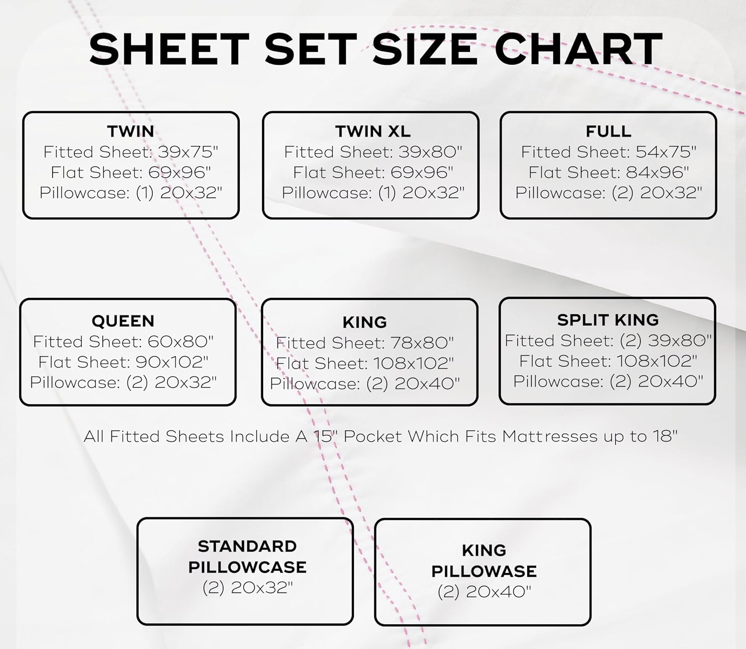 Scout 100% Cotton 200 Thread Count Percale Pick Stitch White/Seafoam 3-Piece Twin XL Sheet Set, Solid Themed, Adult Bedding, Oeko-TEX Certi…