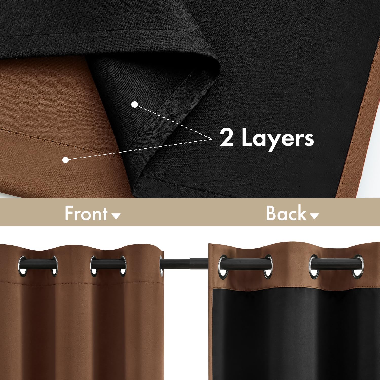 Miulee 100% Blackout Curtains for Bedroom 96 Inch Long, 2 Thick Layers Thermal Insulated Black Out Window Curtains with Black Liner, Gromme…