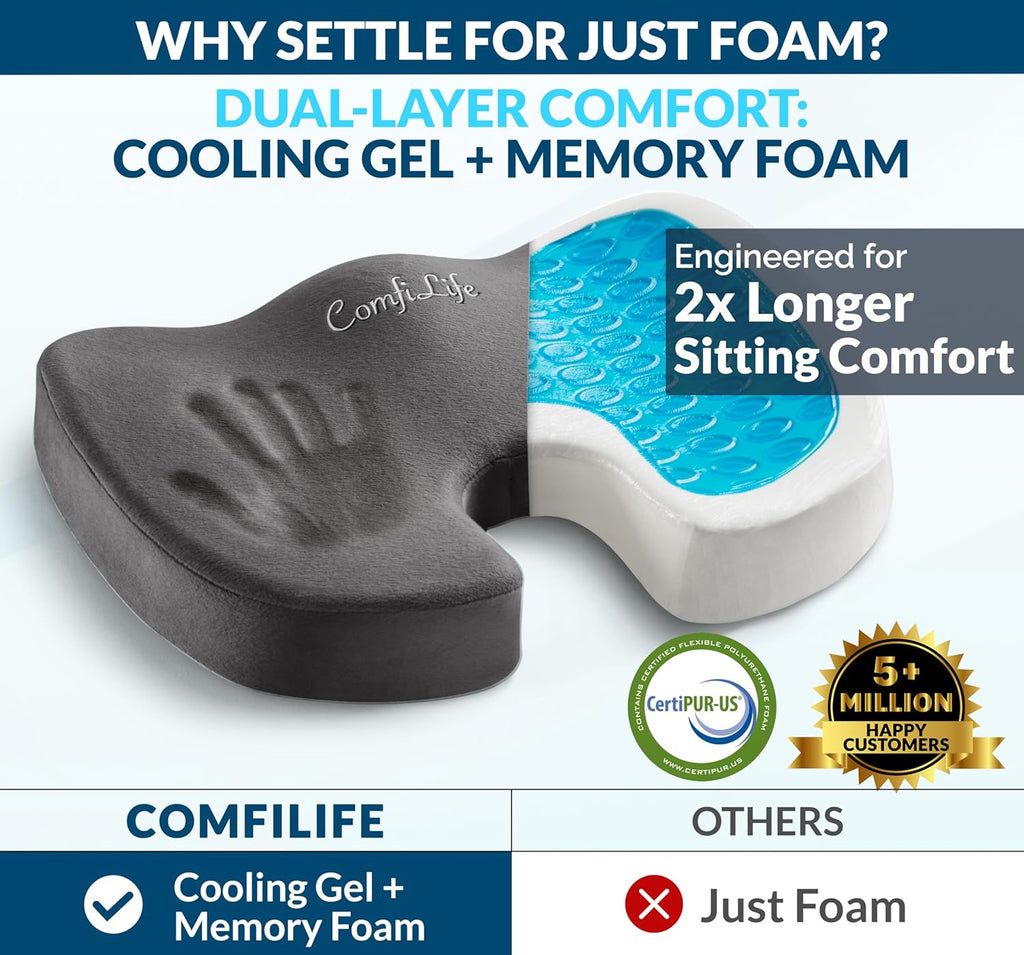 ComfiLife Gel & Memory Foam Seat Cushion – Office Chair Cushion, Car Seat Cushion – Chair Cushions for Back & Sciatica – Seat Cushions for…