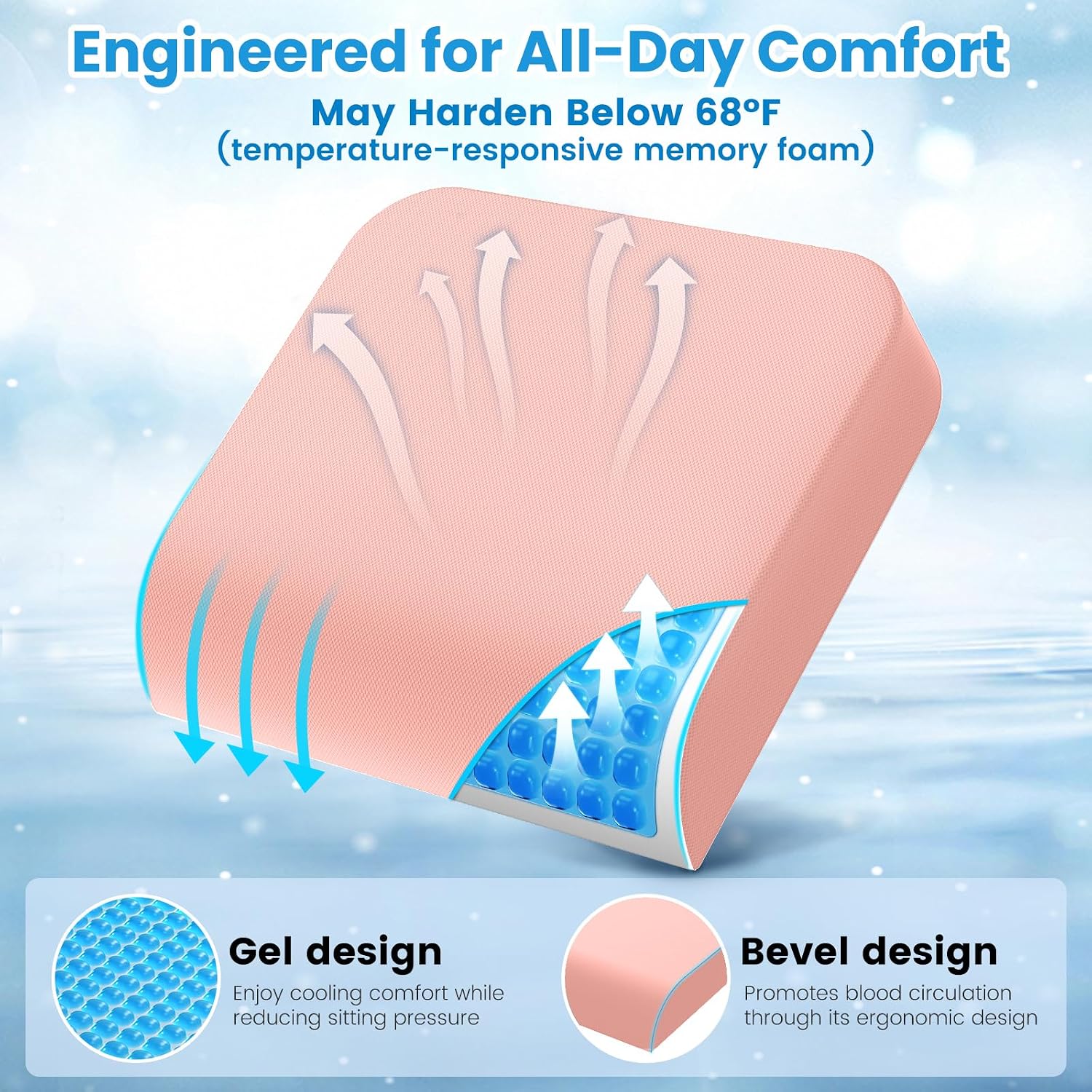 Wheelchair Seat Cushion for Pressure Relief, Cooling Gel Memory Foam Chair Cushion with Slope-Edge Design, Coccyx Support for Tailbone…