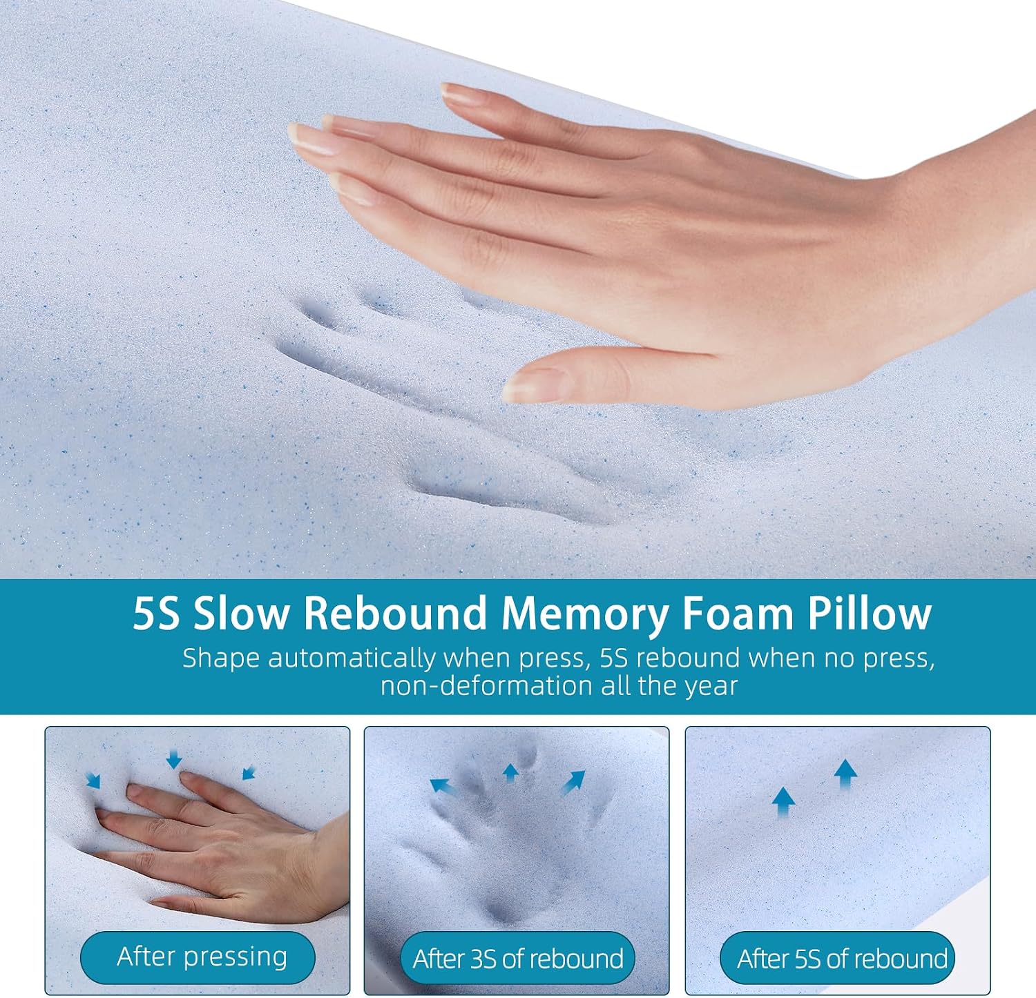 Suqiome SUQ I OME Sleeper-Gel Thin Memory Foam Pillow for Sleeping, Contour Thin & Low Cervical Profile, for Neck Pain, Stomacher, Back…
