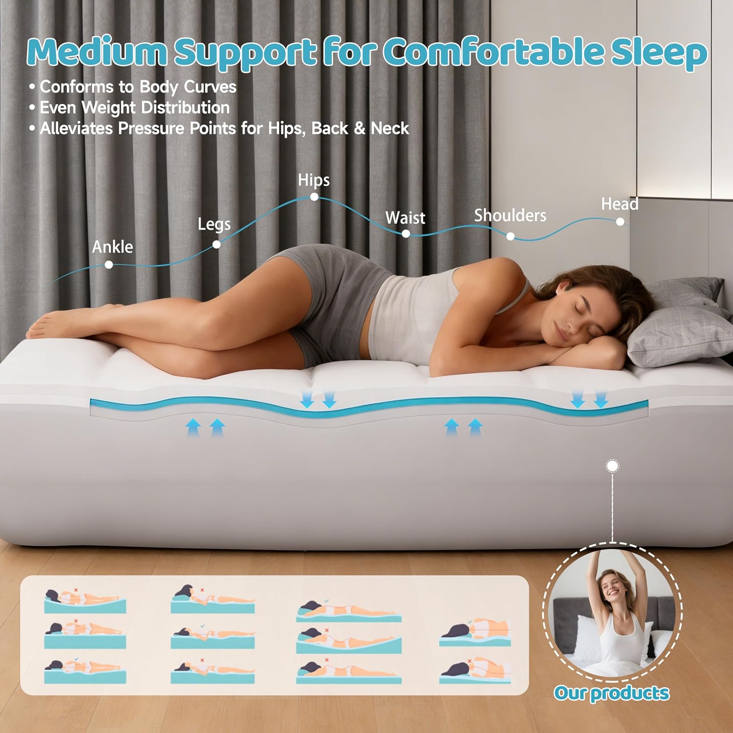 Mattrelax 4 Inch Memory Foam Mattress Topper King, 2" Cooling Gel Memory Foam + 2" Plush Pillow Top Mattress Pad, 2-in-1 Dual Layer Design,…