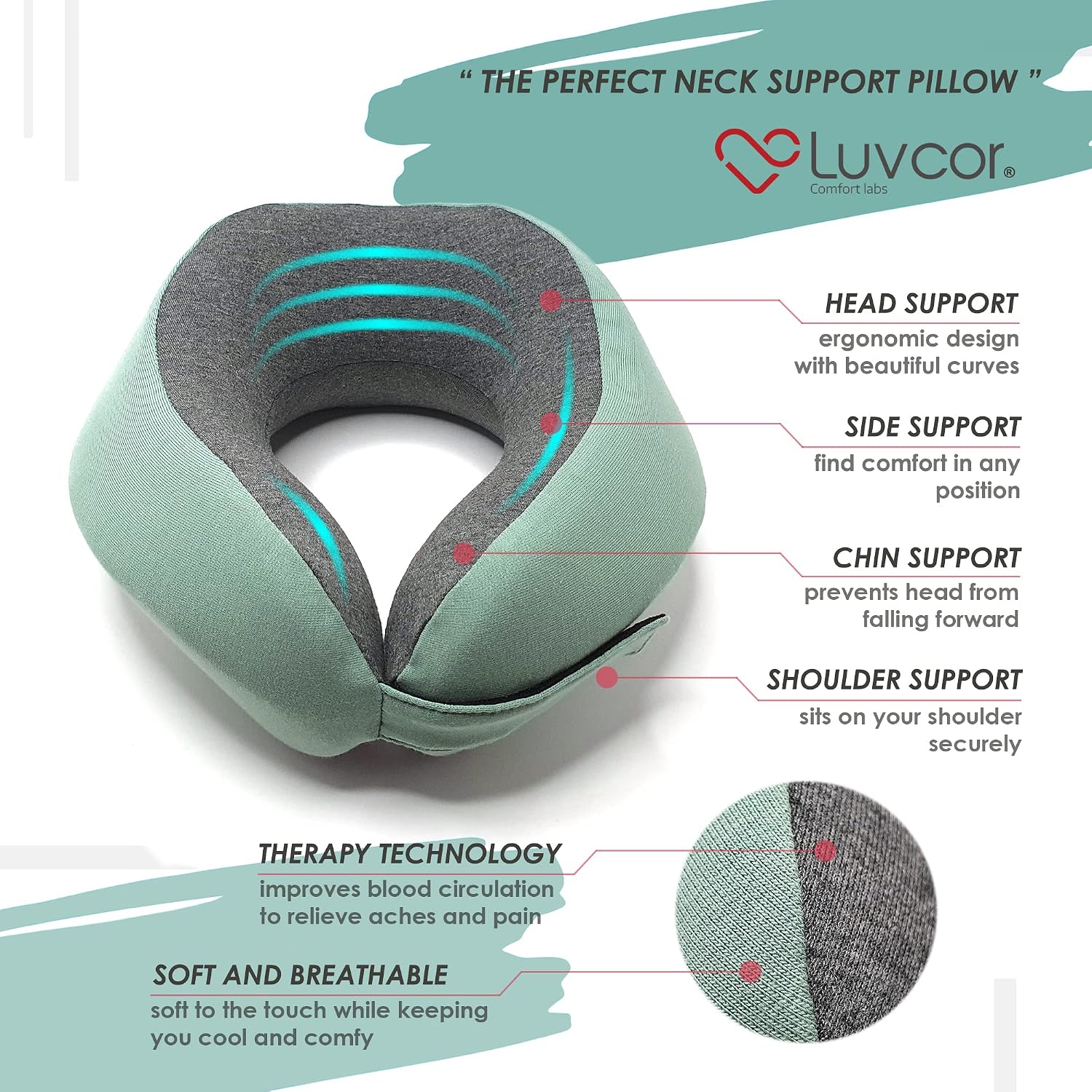 Premium Quality Memory Foam Travel Neck Pillow Bundle - Best Ergonomic Pillow for Airplane Travel, car Ride, Sleeping. Comes with Eye…