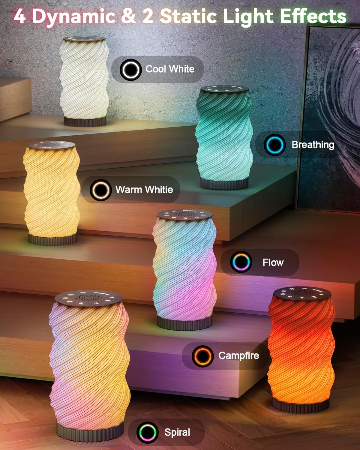 Touch Bedside Lamp with Sound Machine for Adults, Dimmable Night Light for Bedroom, 3-in-1 Bluetooth Speaker & White Noise Machine for…