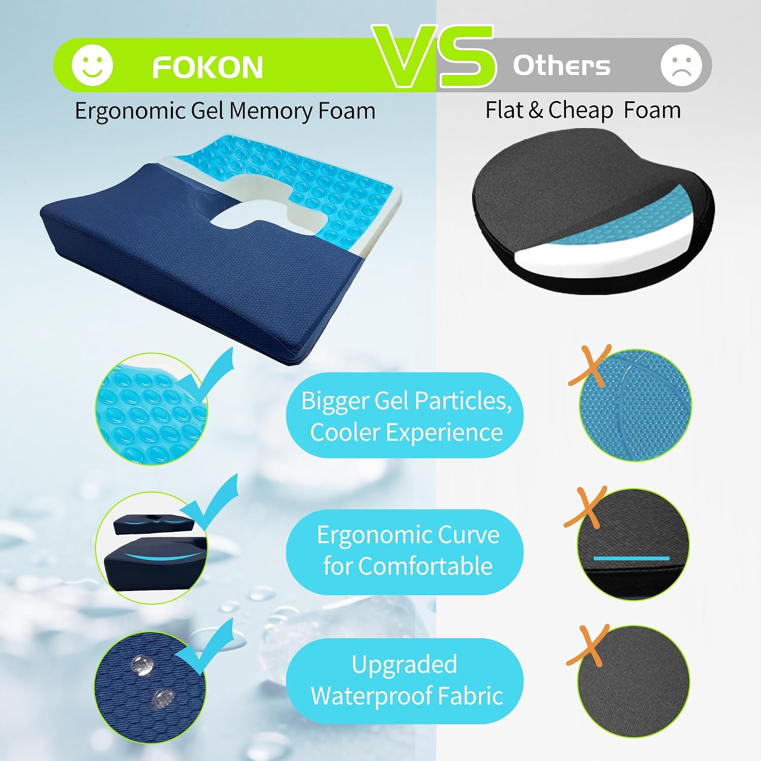 FoKon Gel Wheelchair Seat Cushion, Bed Sore Cushions for Butt, Gel Cushion for Pressure Relief, Donut Pillow for Tailbone, Sciatica, Coccyx, hem…