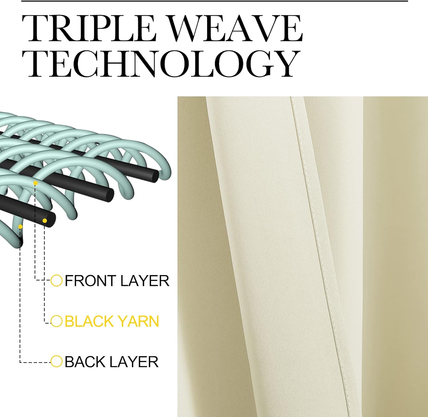 NICETOWN Kitchen Curtains for Decoration, Thermal Insulated Grommet Room Darkening Draperies/Panels for Laundry (Beige, 2 Panels, W42 x…