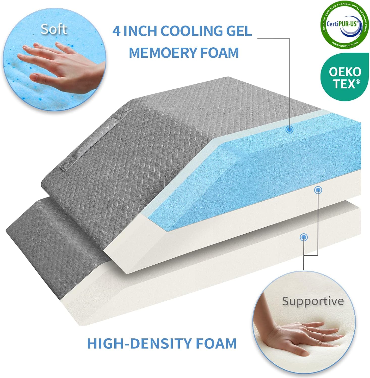 KingPavonini Adjustable Leg Elevation Pillows for Swelling, Cooling Gel Memory Foam Wedge Pillows for After Surgery, Sciatica Back Knee Hip…