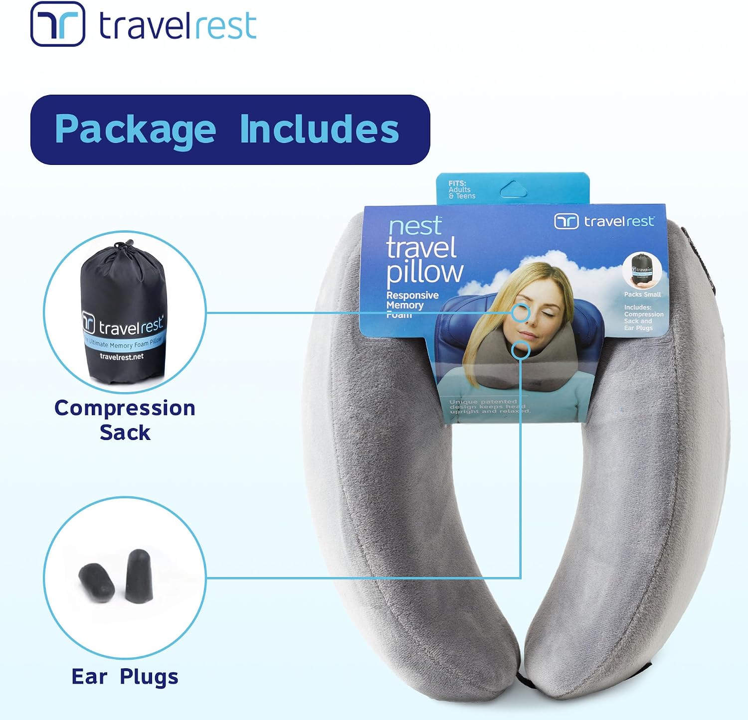 TRAVELREST Sleep Neck Pillow Travel - Travel Essentials, Memory Foam, Neck Support Pillow for Long Flight, Plane Sleeping Accessories…