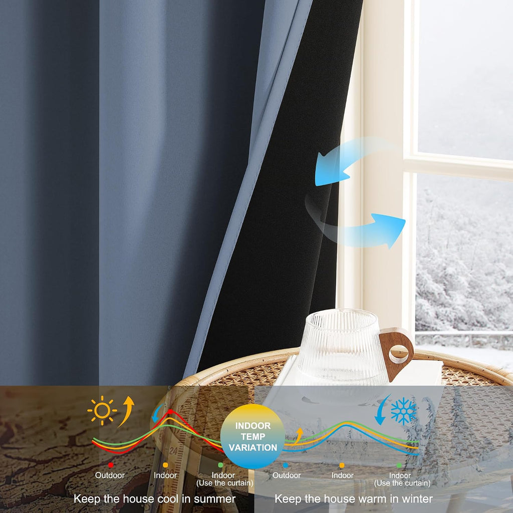 NICETOWN 100% Blackout Stone Blue Curtains for Bedroom, Thermal Insulated Window Curtains 63 Inch Length 2 Panels Set, Grommet Top Drapes…
