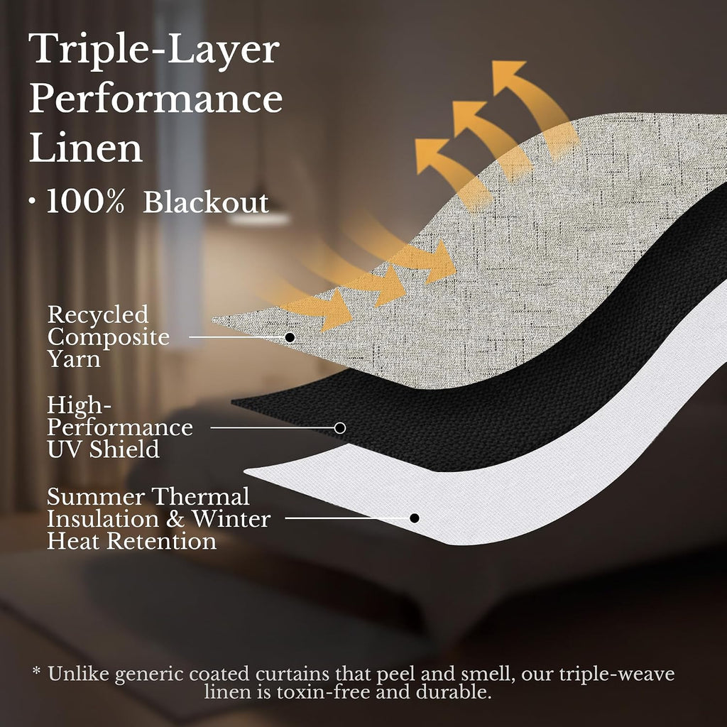 Nicetown 100% Blackout Linen Beige Curtains 84 inches Long for Living Room, White Liner Composite Grommet Bedroom Thermal Drapes Casual Hom…