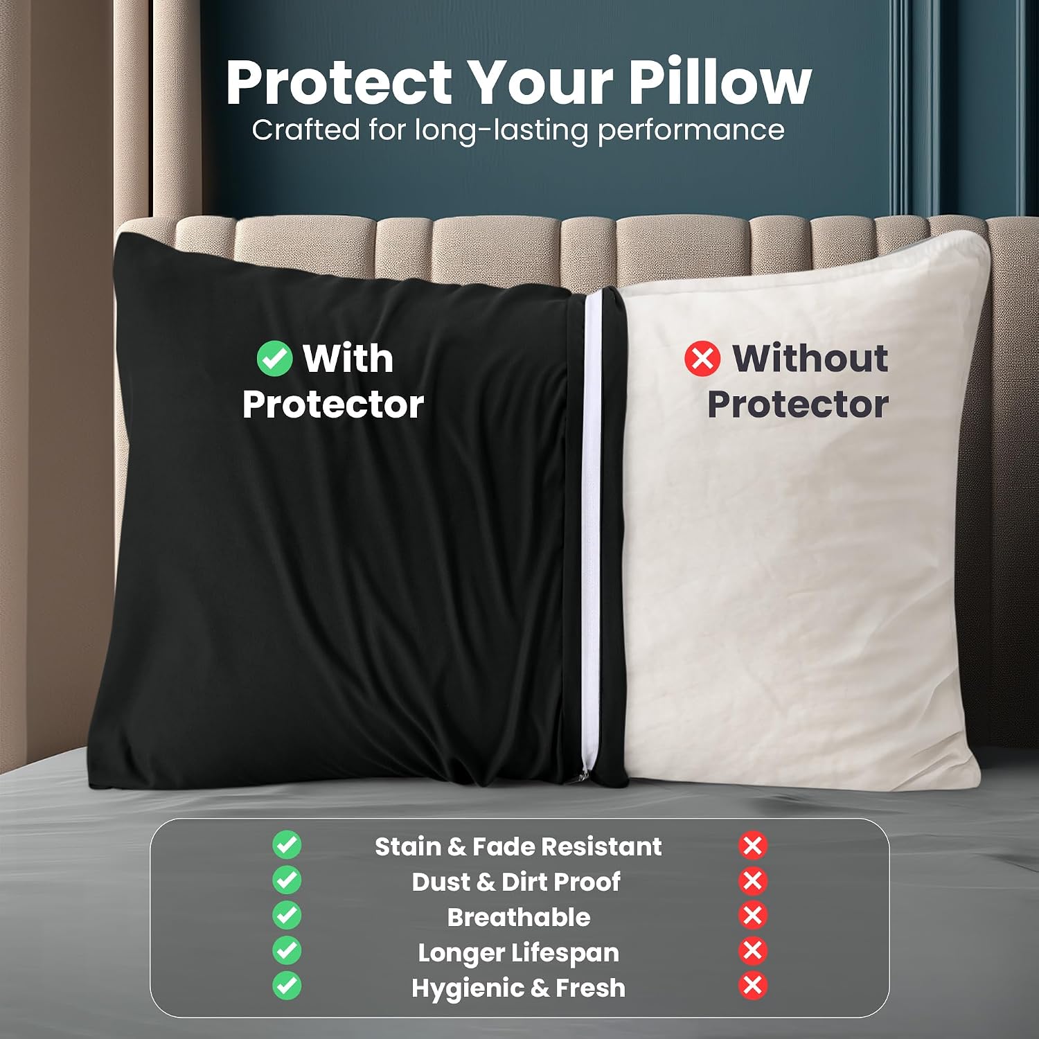 Utopiabedding Utopia Bedding Queen Pillow Protectors - Pack of 2 - Zipper Closure - Soft Brushed Microfiber Fabric - Shrinkage and Fade Res…