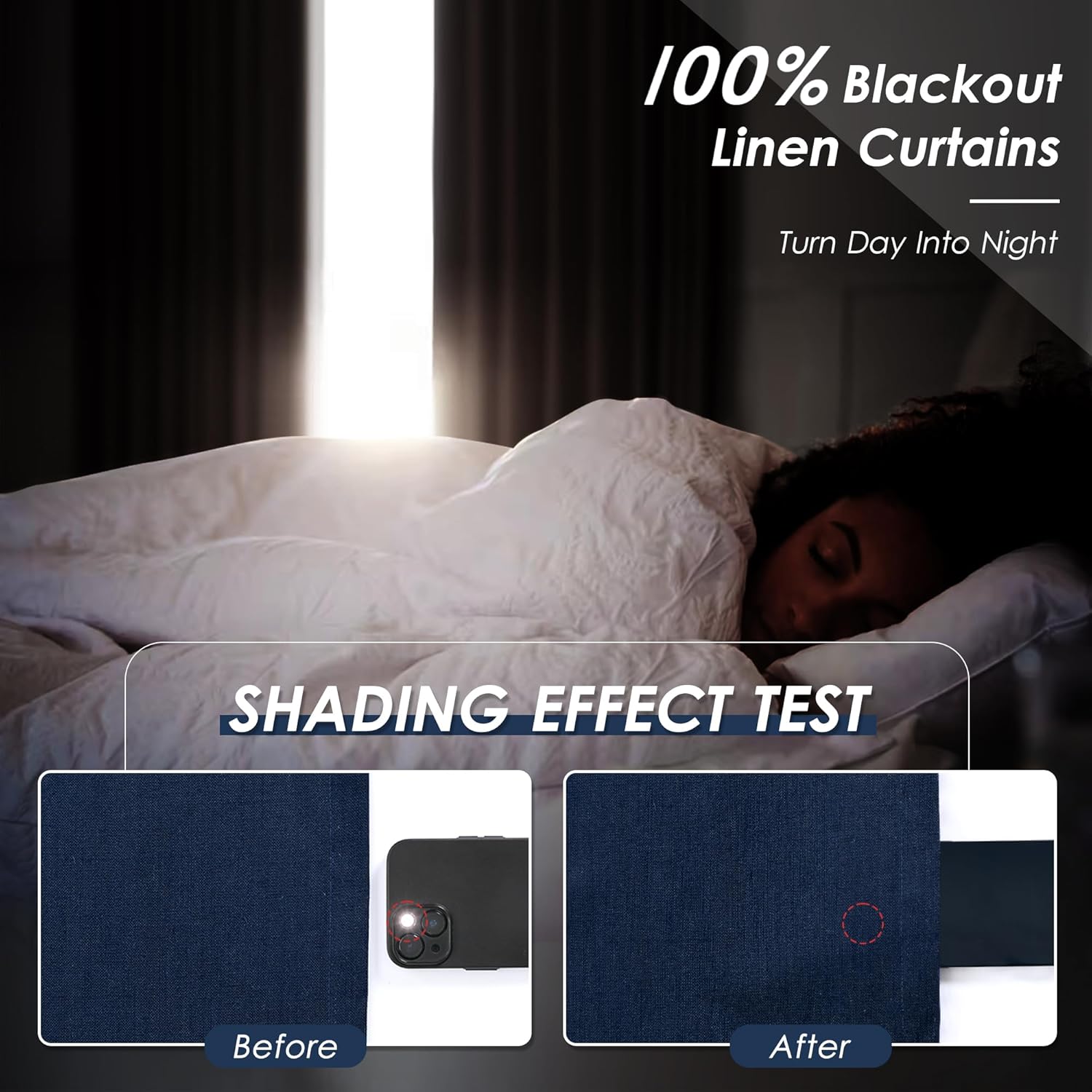 Nanspring Navy Blue 100% Blackout Linen Curtains 63 Inch Length for Bedroom Back Tab Thermal Insulated Modern Luxury Nautical Decor Black O…