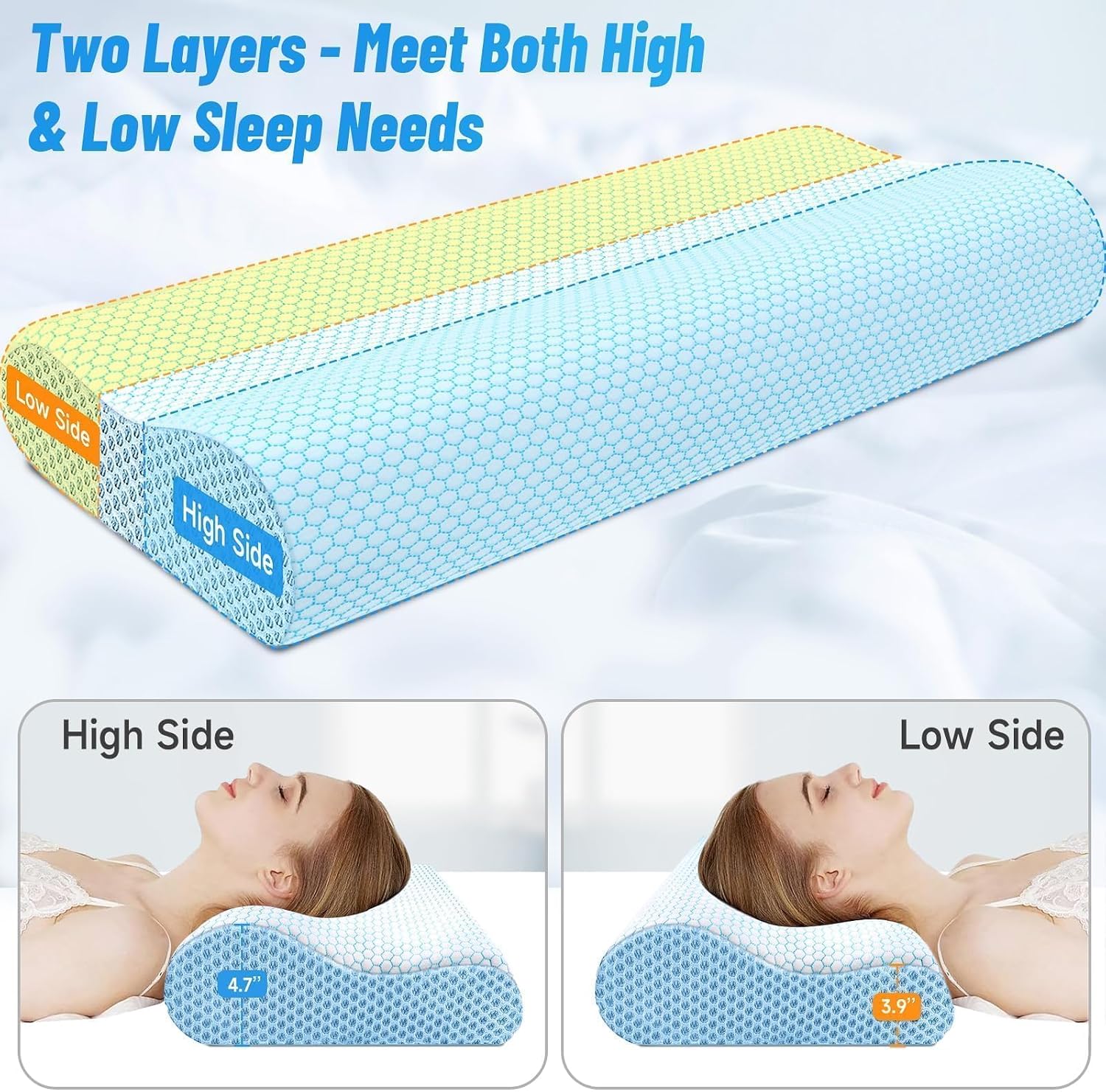 CloudBliss Memory Foam Pillow, Ergonomic Neck Contour Cervical Pillow for Back and Shoulder Pain, Orthopedic Pillow for Neck, for Sleeping…
