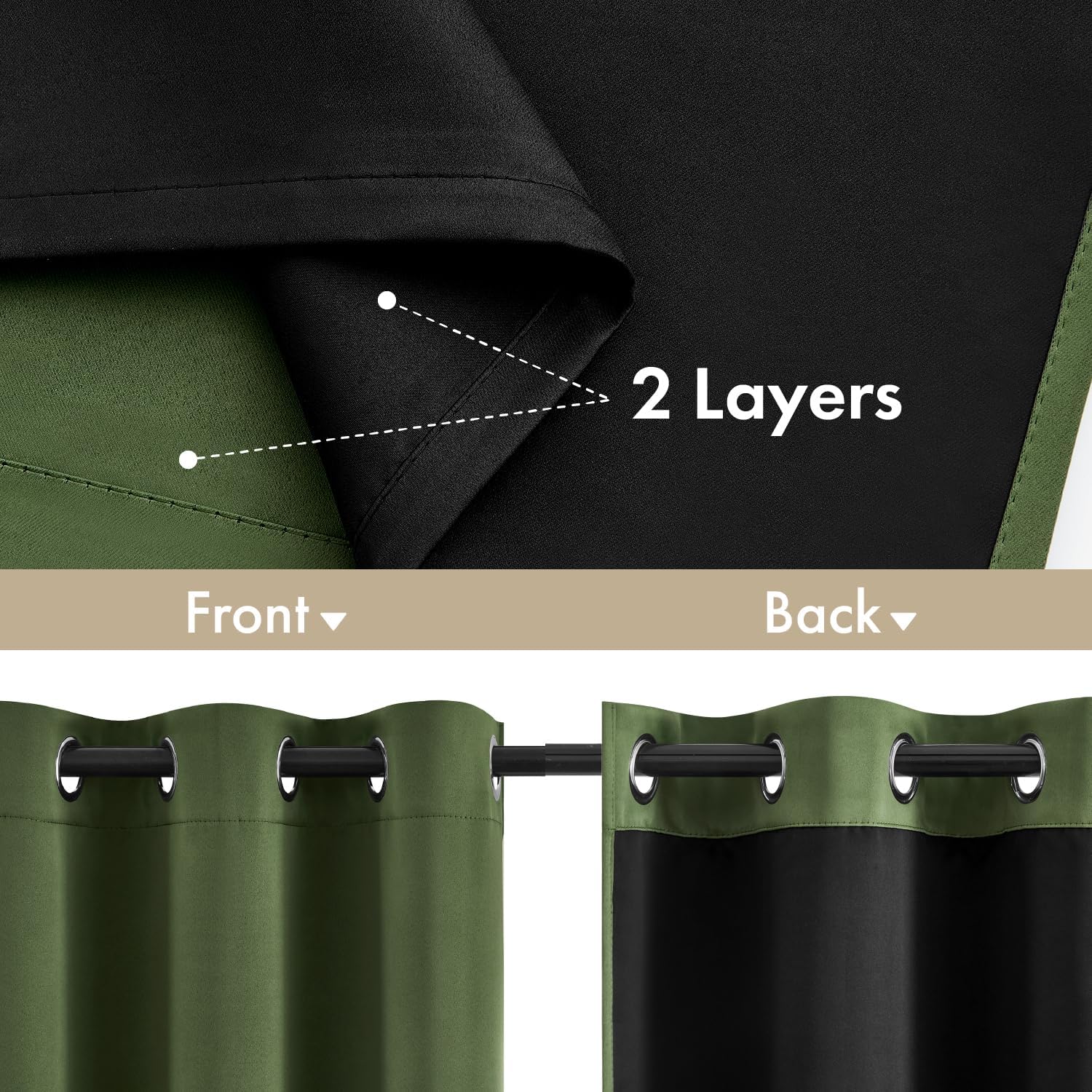 Miulee Olive Green 100% Blackout Curtains for Bedroom 84 Inch Long, 2 Thick Layers Thermal Insulated Black Out Window Curtains with Black L…