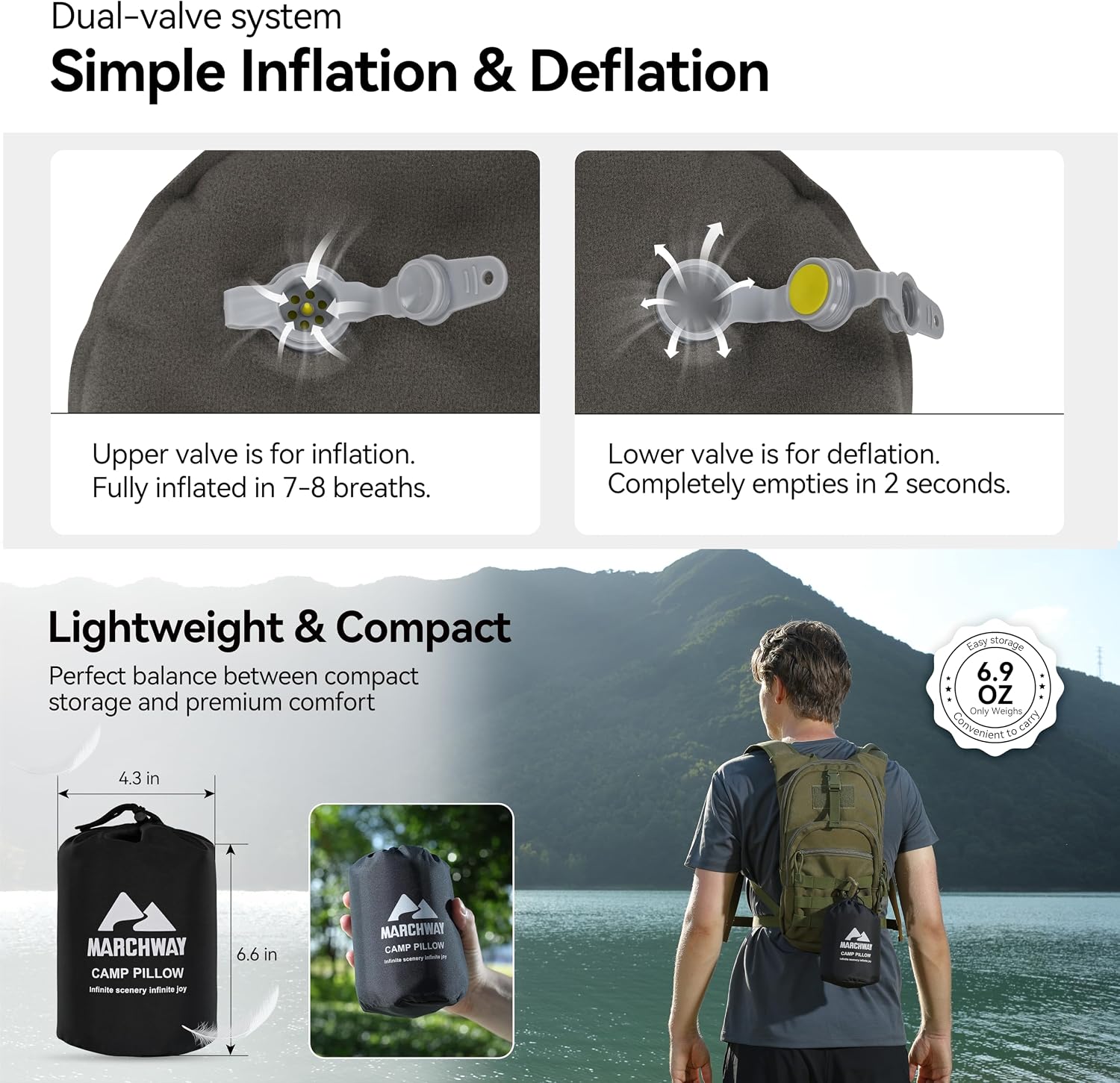 MARCHWAY Inflatable Camping Pillow with Soft Foam Top & TPU Air Bladder, Dual-Sided Support for All-Season, Lightweight Compact Travel…