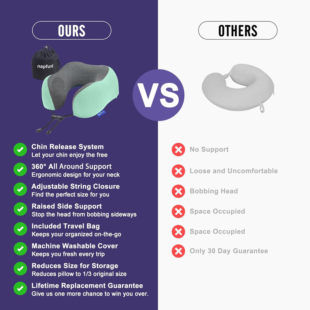 napfun Neck Pillow for Traveling, Upgraded Travel Neck Pillow for Airplane 100% Pure Memory Foam Travel Pillow for Flight Headrest Sleep…