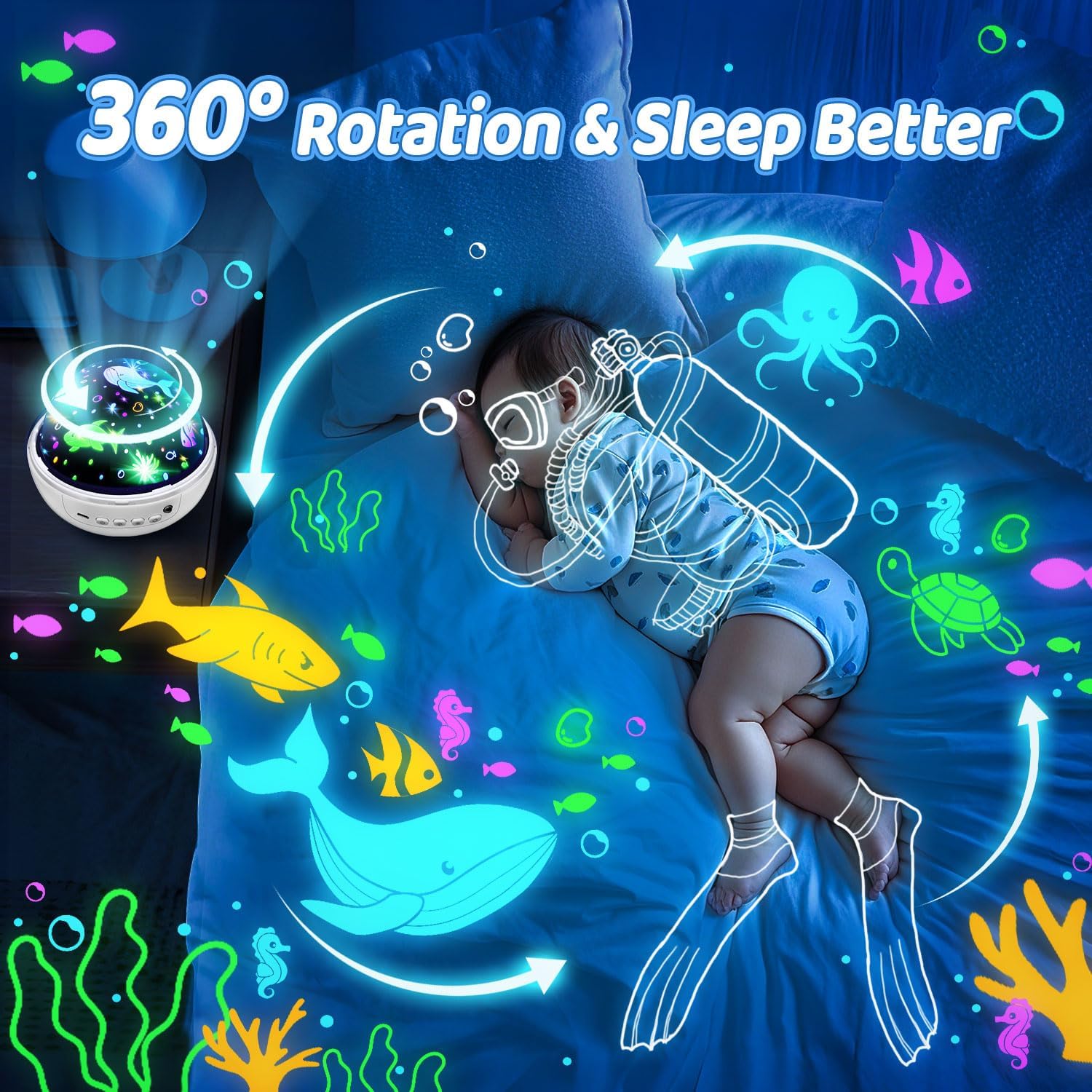 COOLNIGHT Boy Room Decor, 93 Lighting+3 Films Toddler Room Decor, Remote+Dimmable+360° Slient Nightlight for Baby Nursery, Starry Night…