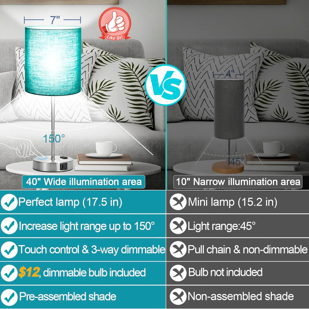 Lynnoland Green Touch Table Lamps Set of 2 with 2 USB & AC Outlet, 3-Way Dimmable Bedside Nightstand Lamps for Bedroom Lamps Living Room…