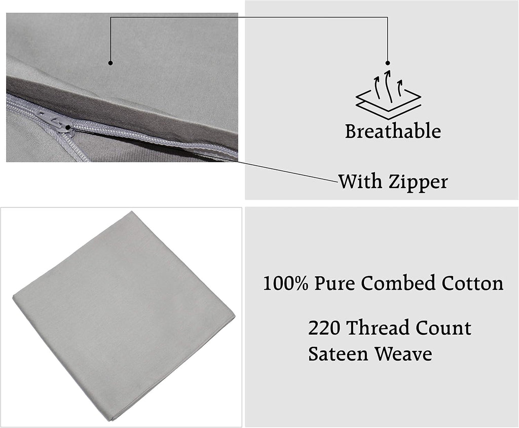 Cottoncraft COTTON CRAFT Set of 2 Pillow Protectors - 220 Thread Count Pure Combed Cotton Sateen Weave Body Pillow Cover with Zipper - 21 x…