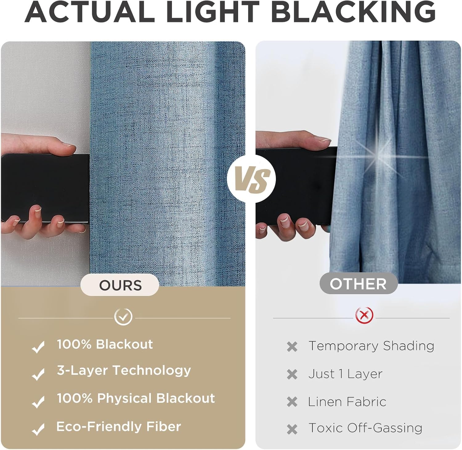 Joydeco Light Blue Blackout Curtains 96 Inches Long, Curtains 96 Inch Length 1 Panel for Bedroom, Thermal Insulated Linen Black Out…