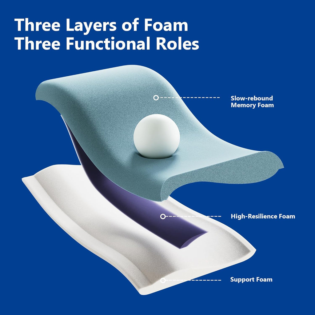 Nap Cervical Pillow for Neck, Memory Foam Pillow 3.94'' Medium Profile, Cooling Fabric for Sleeping, Ergonomic Contour Support for Sid…