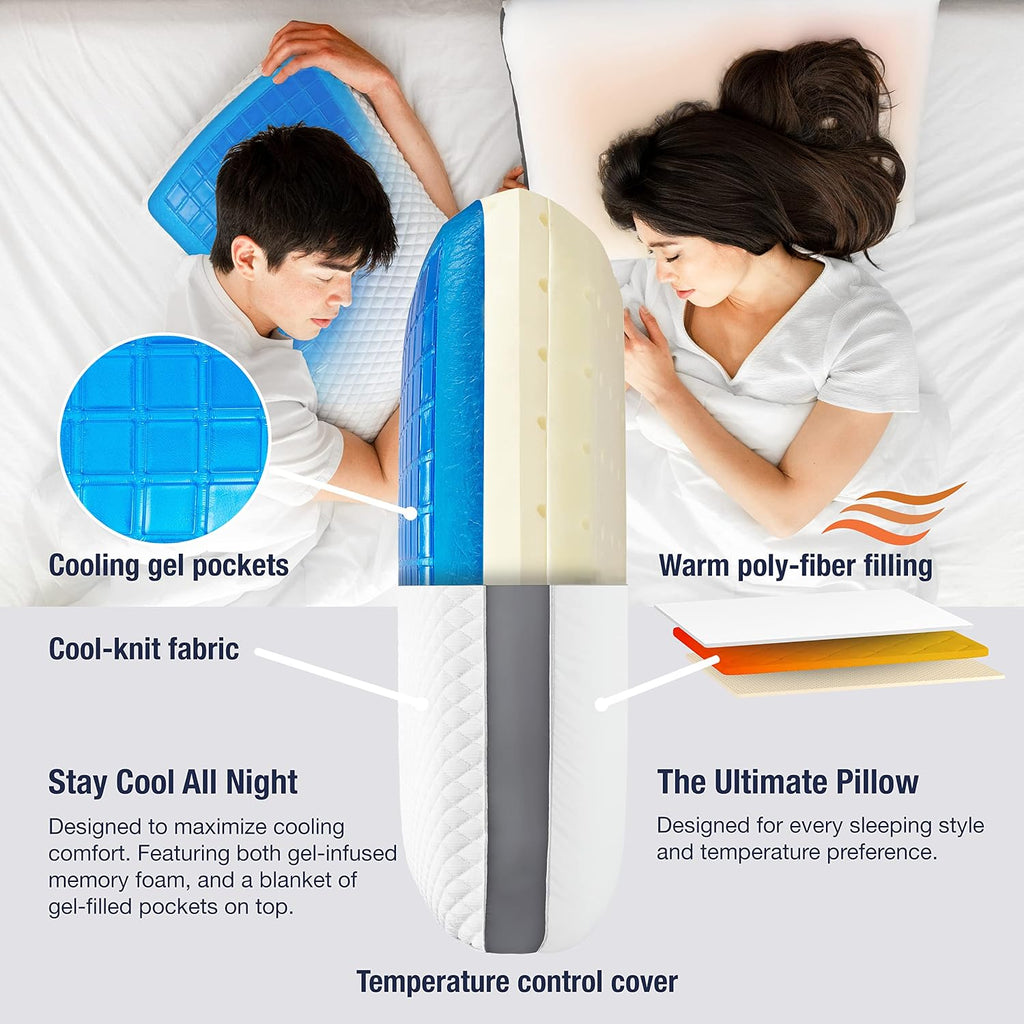 Perfect Cloud The Perfect Pillow Dual Temperature Memory Foam Pillow with Adjustable/Removable Layers for Back, Stomach, & Side Sleepers…