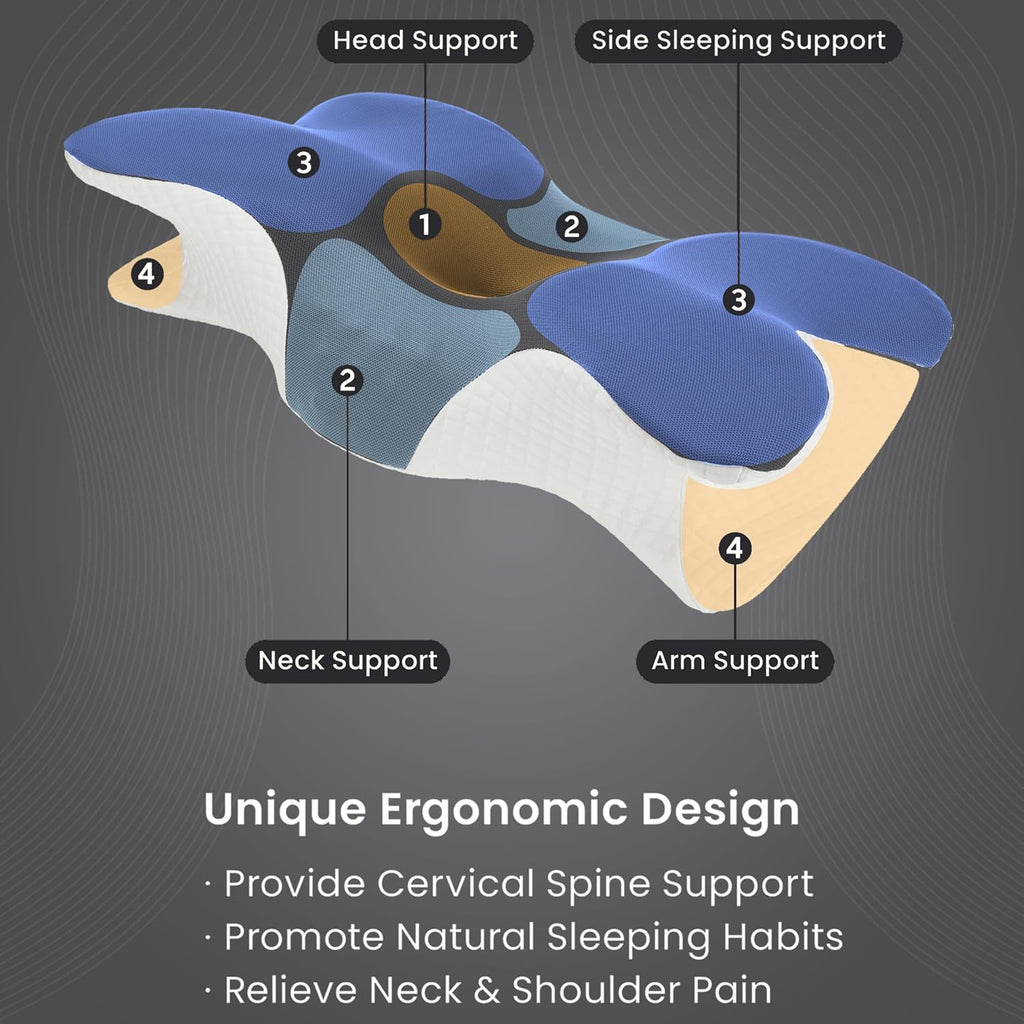 Ergonomic Memory Foam Cervical Neck Pillow for Side, Back & Stomach Sleepers, Contour Pillow for Neck and Shoulder Comfort, Cooling…