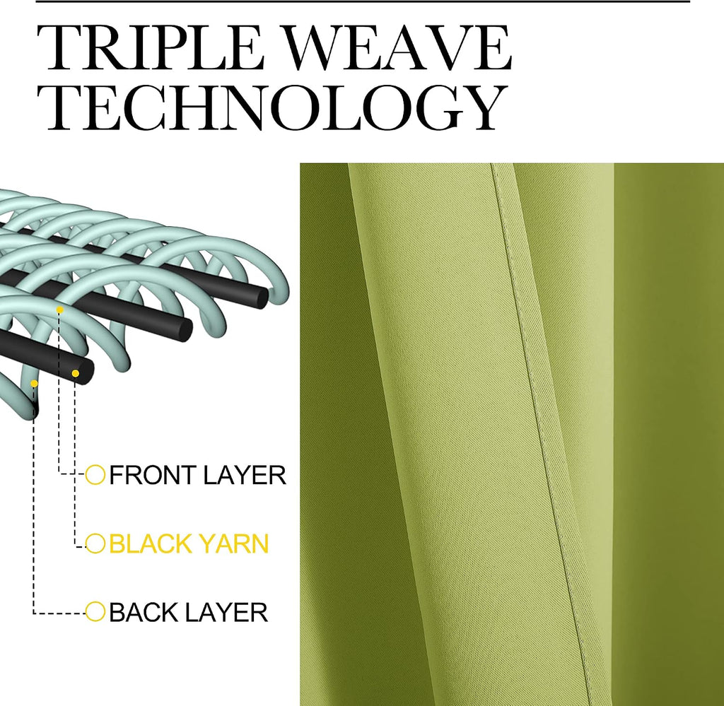 NICETOWN Green Blackout Draperies Curtains - Thermal Insulated Home Decoration Blackout Drapes for Kid's Room (1 Pair, 42 x 63 Inch…