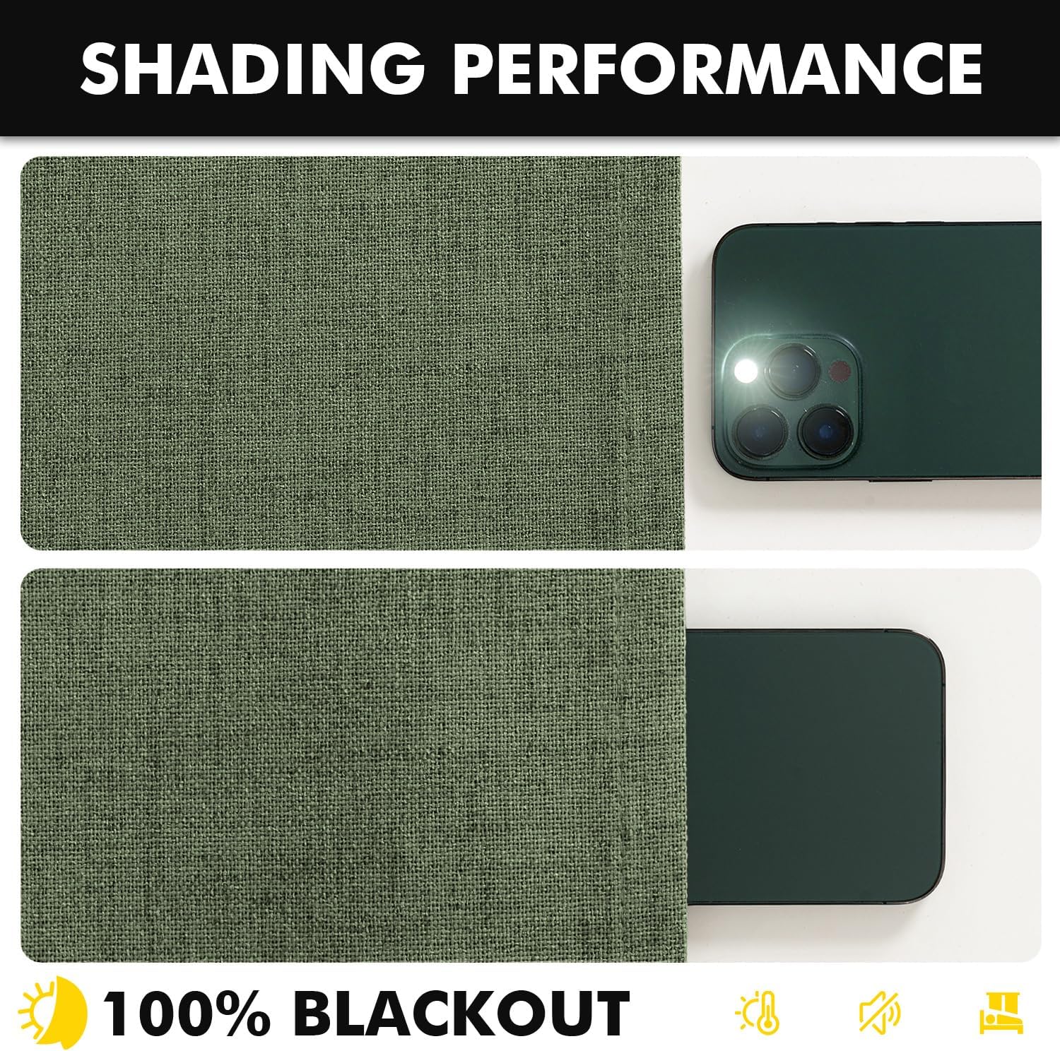 Miulee 100% Blackout Linen Curtains for Bedroom, Olive Green Solid Luxury Decor Thermal Insulation Room Darkening Drapes for Living Room Nu…
