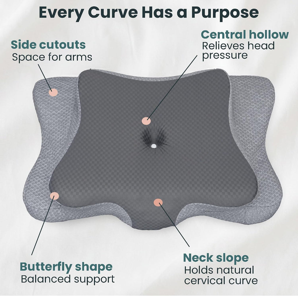 piluxx Ergonomic Cervical Neck Pillow for Sleeping – Cooling Memory Foam Cervical Pillow for Side Sleepers and Back Sleepers – Conto…