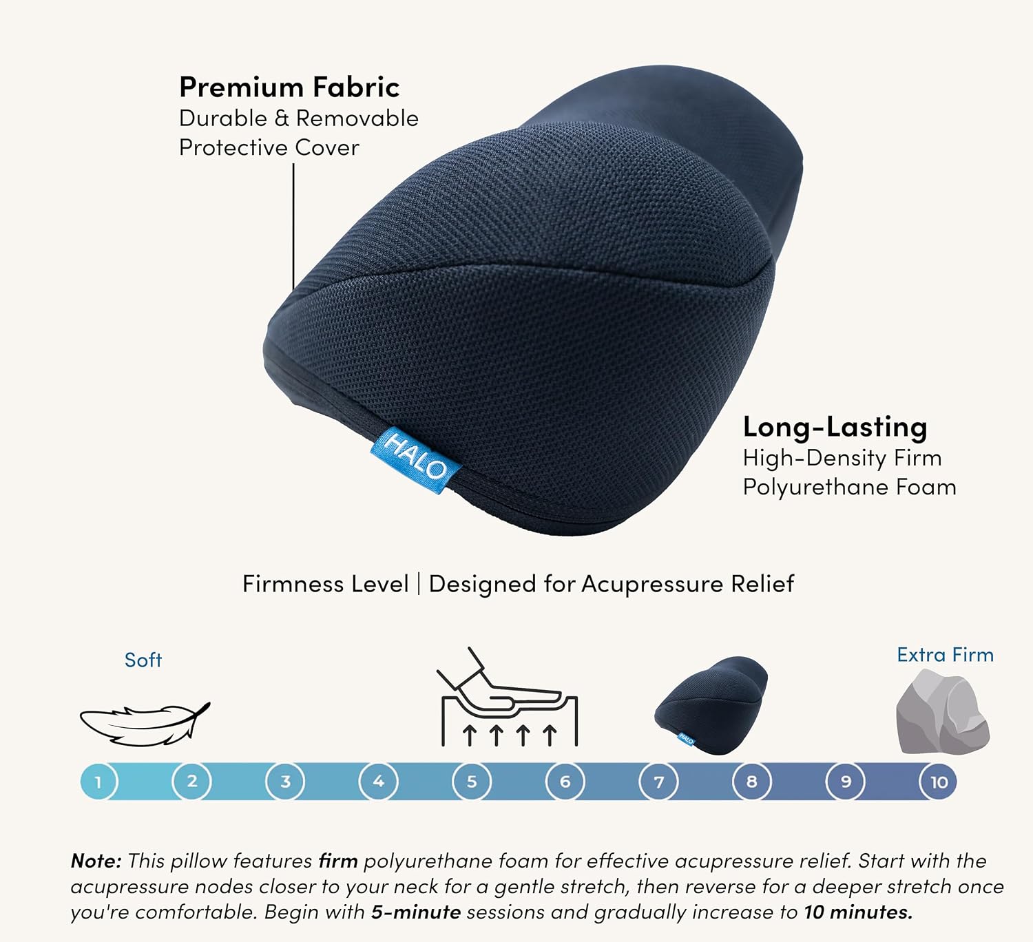 Halo Neck Stretch Pillow Supportive Cervical Comfort for, Posture Alignment, and Stress Reduction