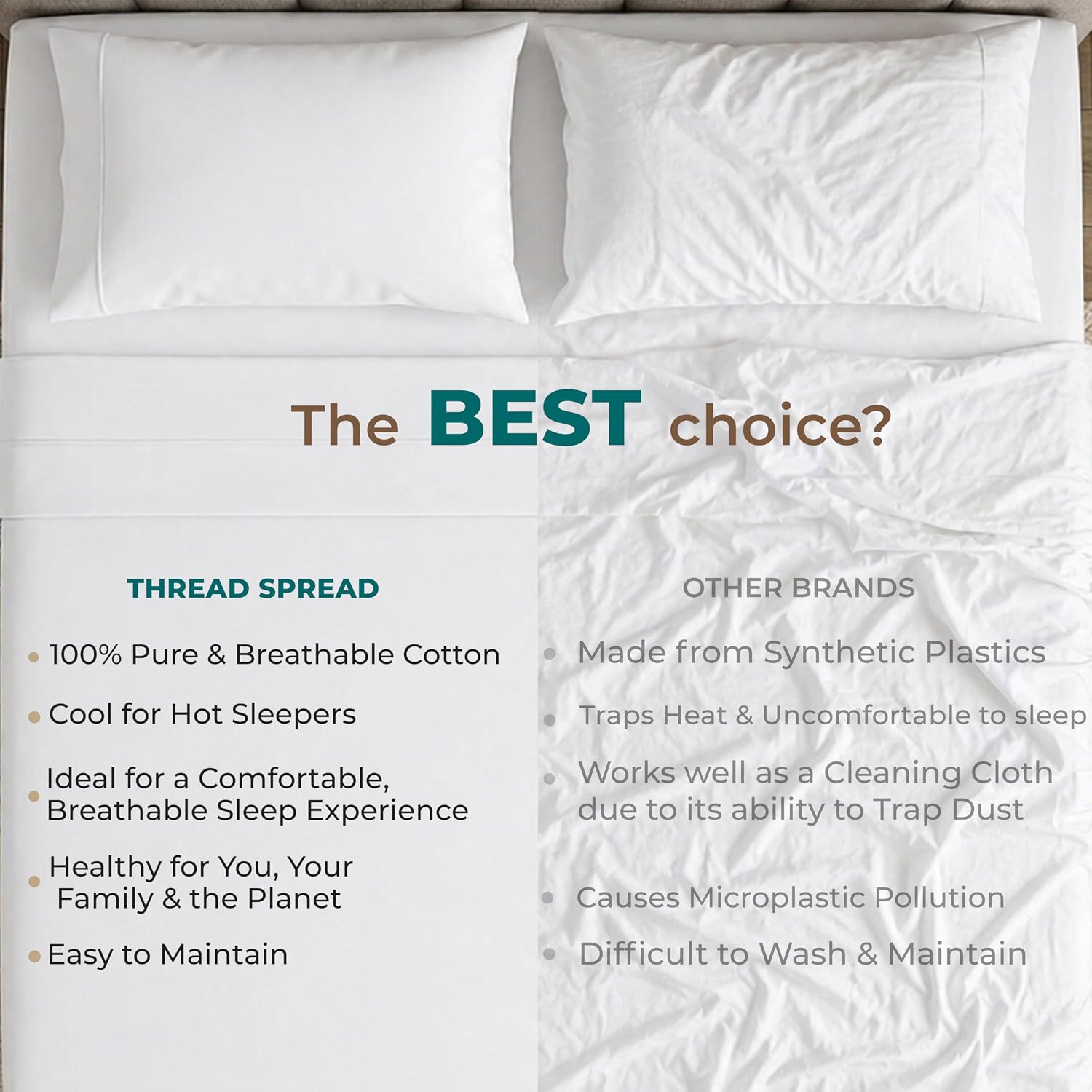 THREAD SPREAD Egyptian Cotton Sheets Twin Size – 300 Series 16" Deep Pocket 100% Cotton Sheets Twin Size (4 PC, White), Soft & Durable…