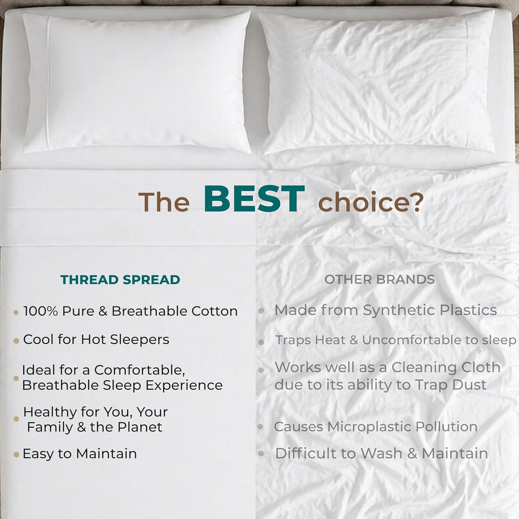 THREAD SPREAD Egyptian Cotton King Size Sheets Set – 300 Series 16" Deep Pocket 100% Cotton Sheets King Size (4 PC, Light Blue), Soft…