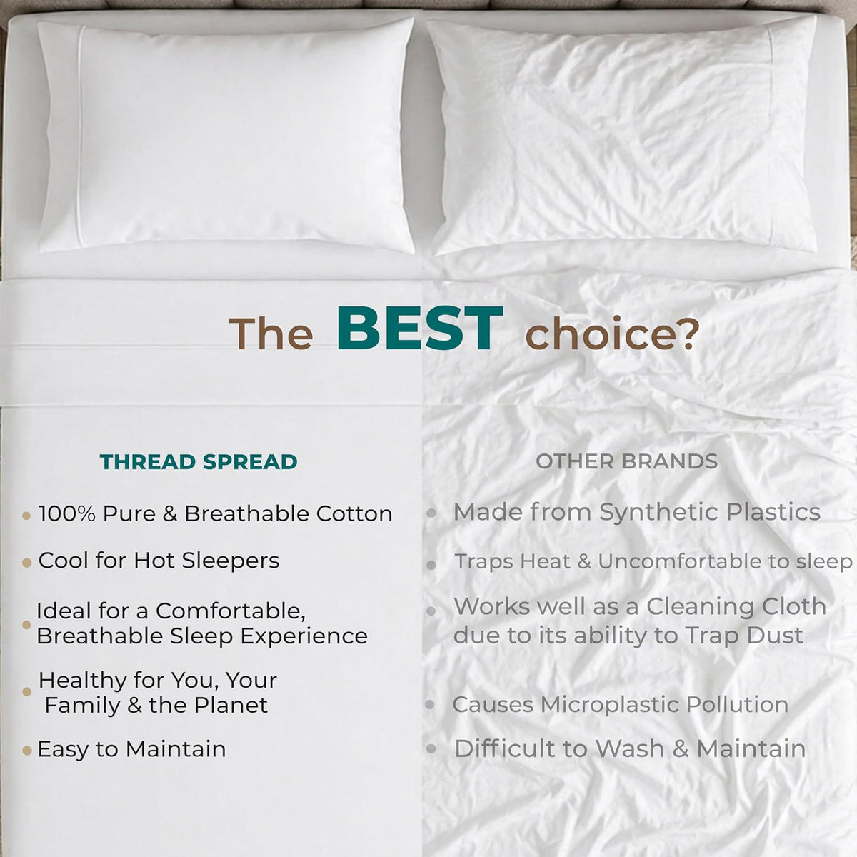 THREAD SPREAD Egyptian Cotton King Size Sheets Set – 300 Series 16" Deep Pocket 100% Cotton Sheets King Size (4 PC, Light Blue), Soft…
