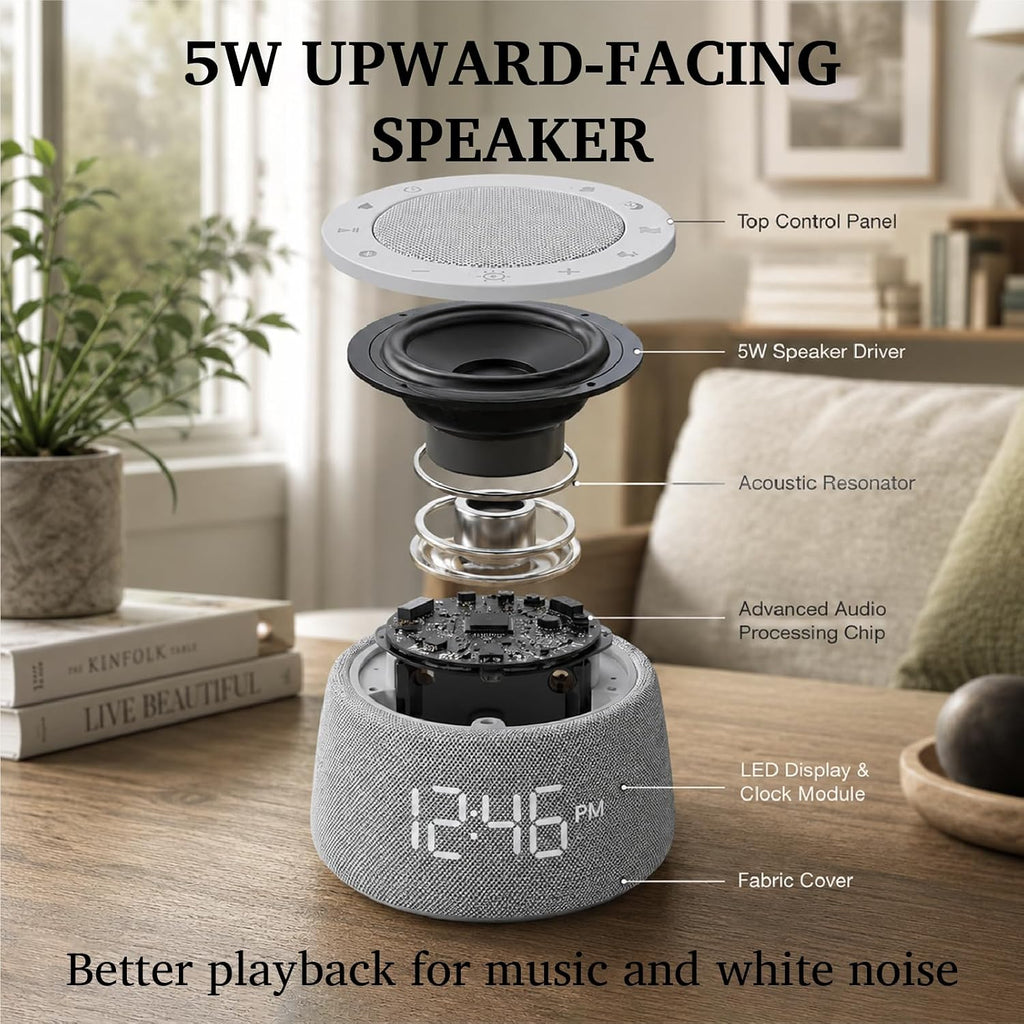 White Noise Alarm Clock for Bedroom, Bluetooth Speaker with Sleep Sounds & Ambient Night Light, Digital Bedside Clock for Adults & Heavy…