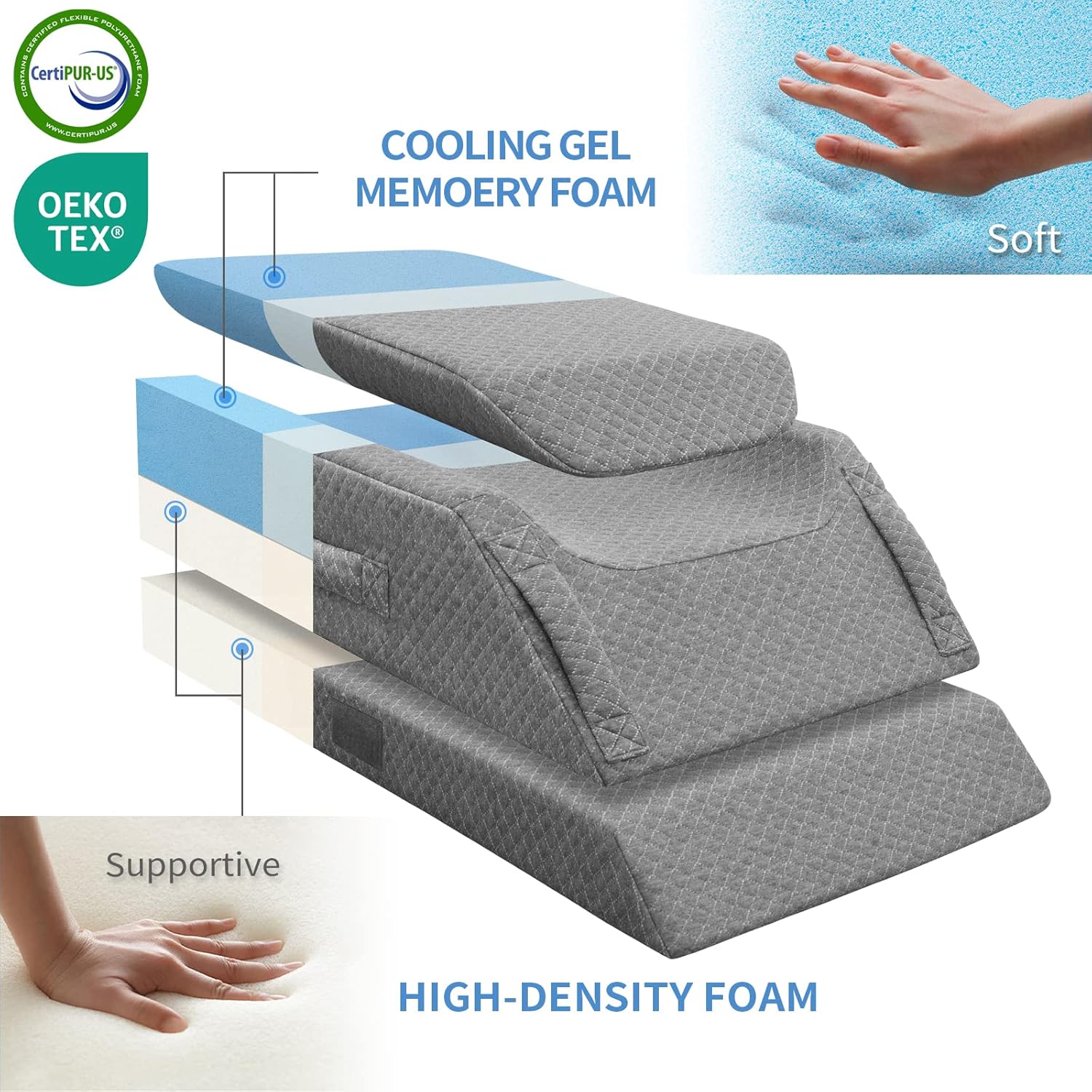KingPavonini Adjustable Leg Elevation Pillows for Swelling After Surgery, Cooling Memory Foam Leg Wedge Pillow for Blood Circulation, Wedge…