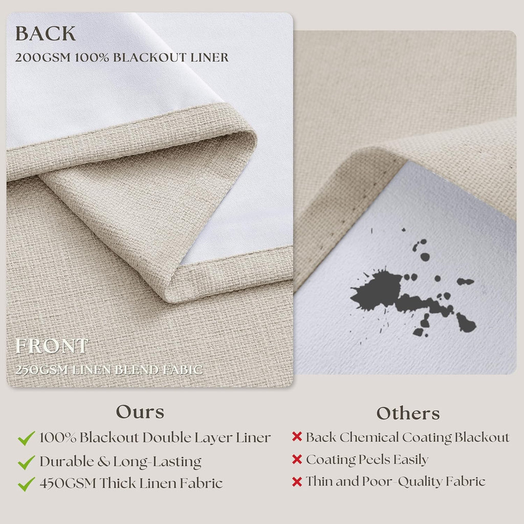 100% Blackout Linen 126 Inch Curtains 2 Panel Set for Bedroom Modern Pinch Pleated Natural Linen Beige White Insulated Heavy Curtain 40 x…